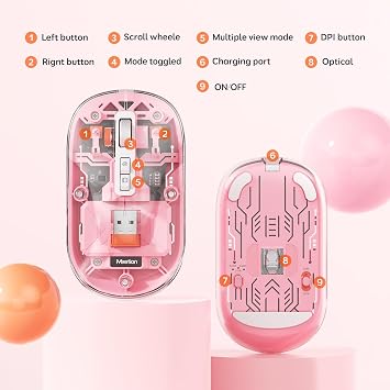 Meetion | BTM005 | Transparent Office Mouse | 2.4G Wireless + Dual Bluetooth | Silent Click | 2400 DPI (Pink)