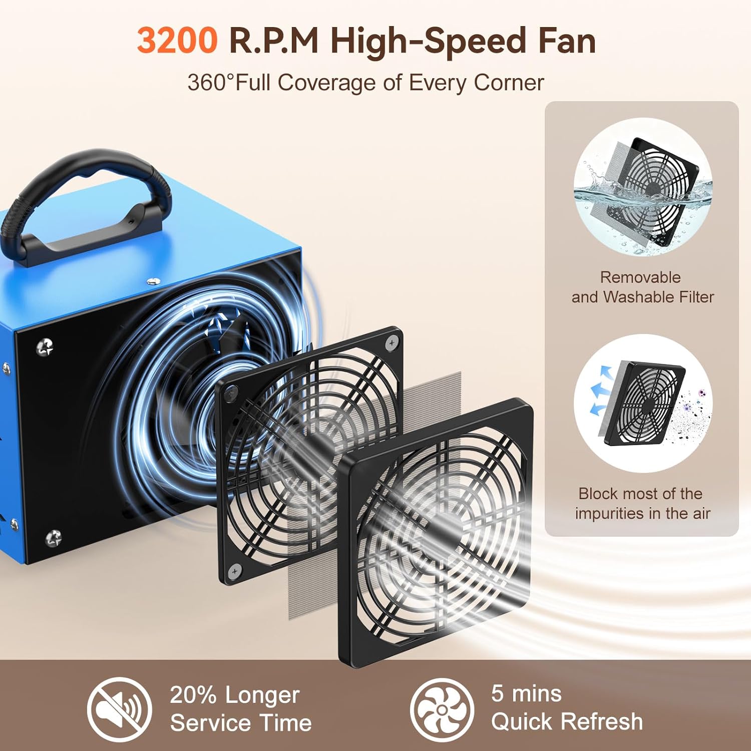 120,000mg/h Ozone Generator Machine with Temp/Humidity Display, Triple Side Vents for Enhanced Airflow - Faster & Wider Ozone Odor Eliminator Air Purifier for Home Car Pets, Up to 6000 Sqft, Blue