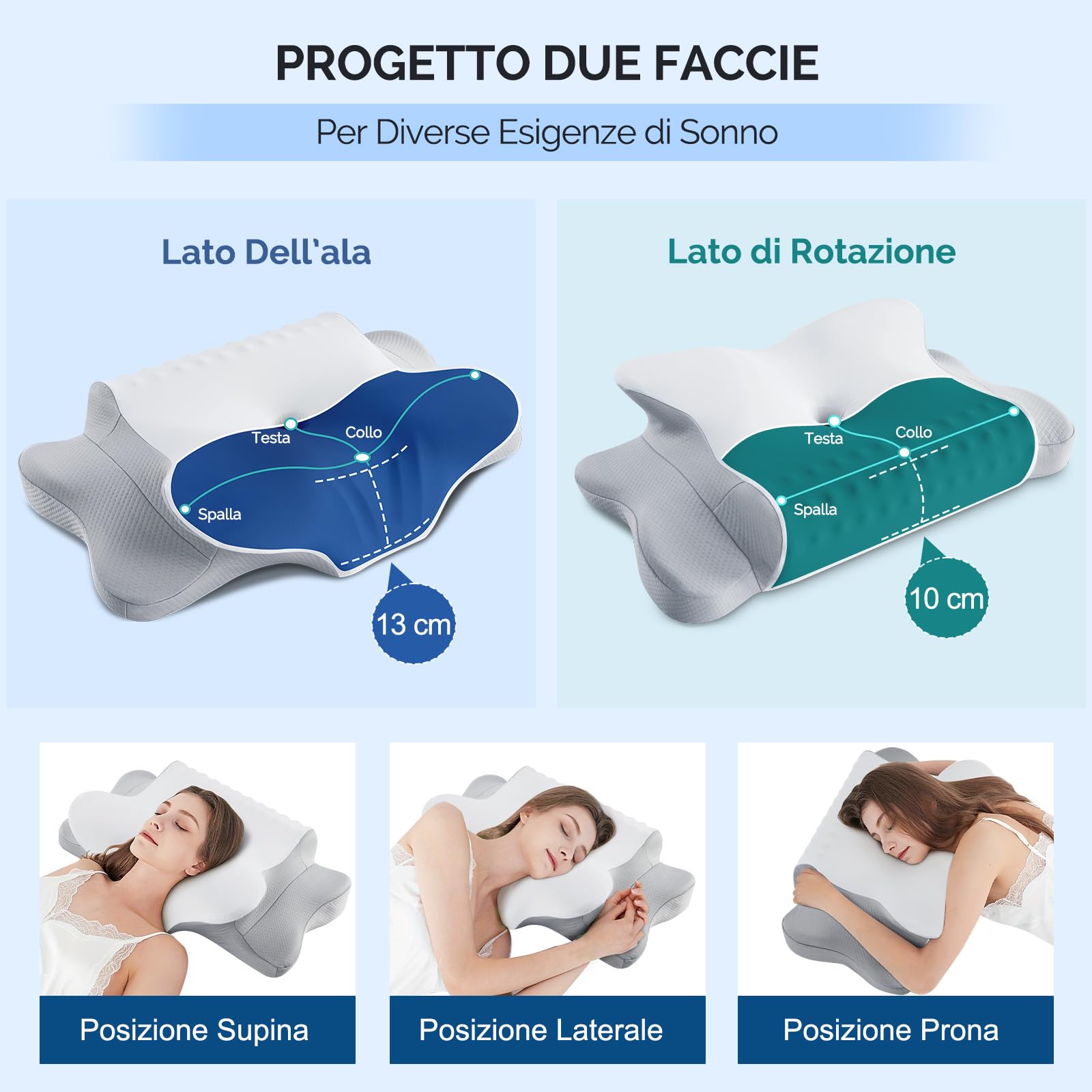 FAIORD Cuscino Cervicale, Cuscino Ergonomico Adatto per chi Dorme su un fianco sulla schiena e a pancia in giù, Cuscino Memory Foam con Federa, 64x39x10/13 cm (Grigio Bianco)