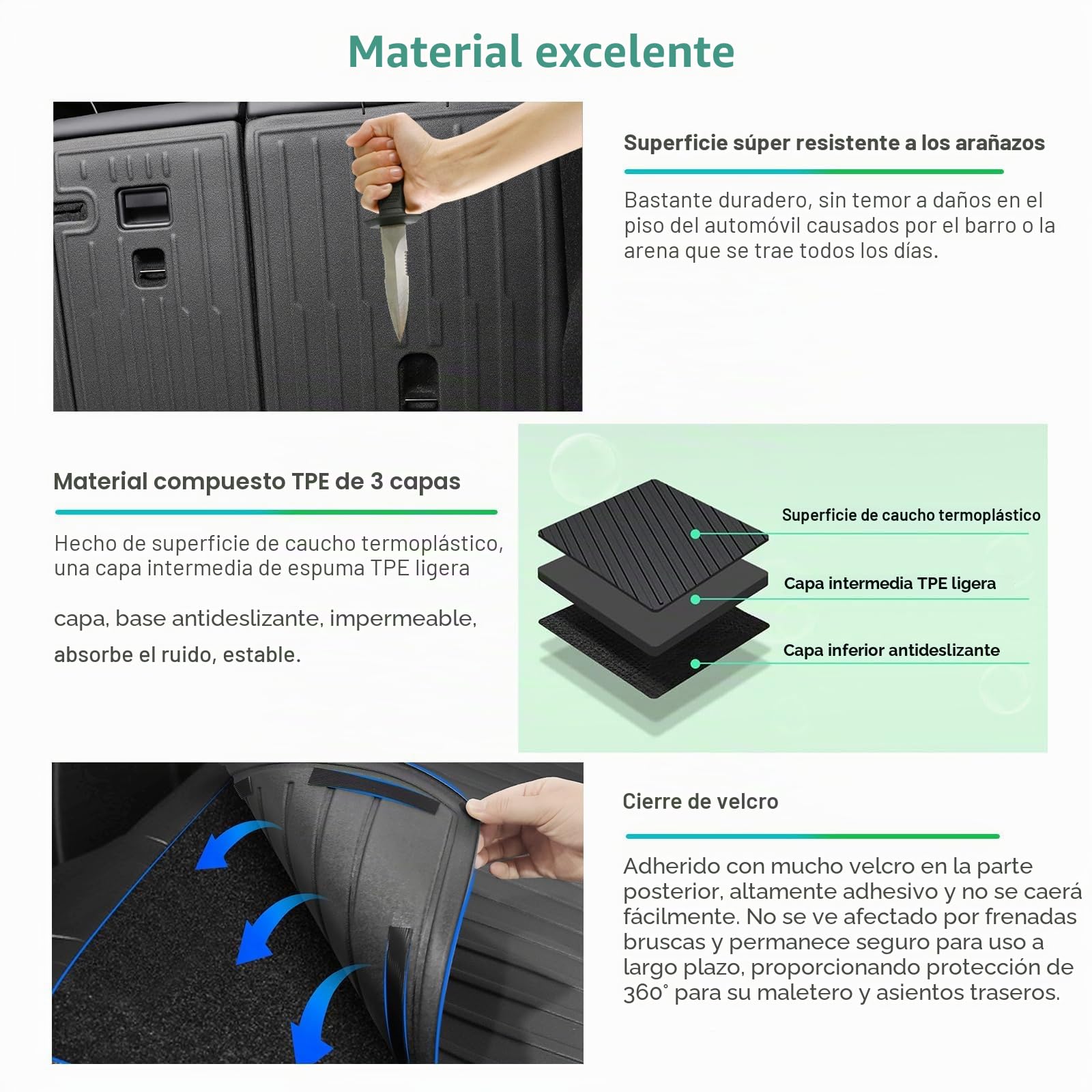 [9 PZS] GAFAT Tesla Model Y Standard 2026 2027 Juniper Alfombrillas Goma + Maletero Juego completo, TPE Todo Tipo de Clima para Suelo & Asientos Traseros & Maletero, Borde Alto 3D OEM, Protección 360°