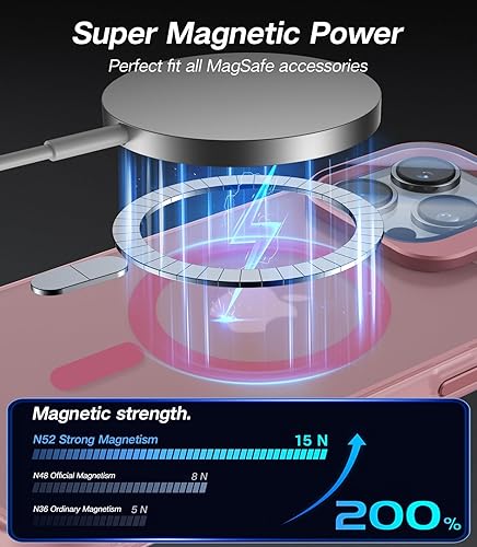 Miniatura 4 de Funda para iPhone 14 Pro de 6.1, cubierta para cámara con soporte, protector de lente de cámara 9H, compatible con MagSafe, a prueba de golpes de