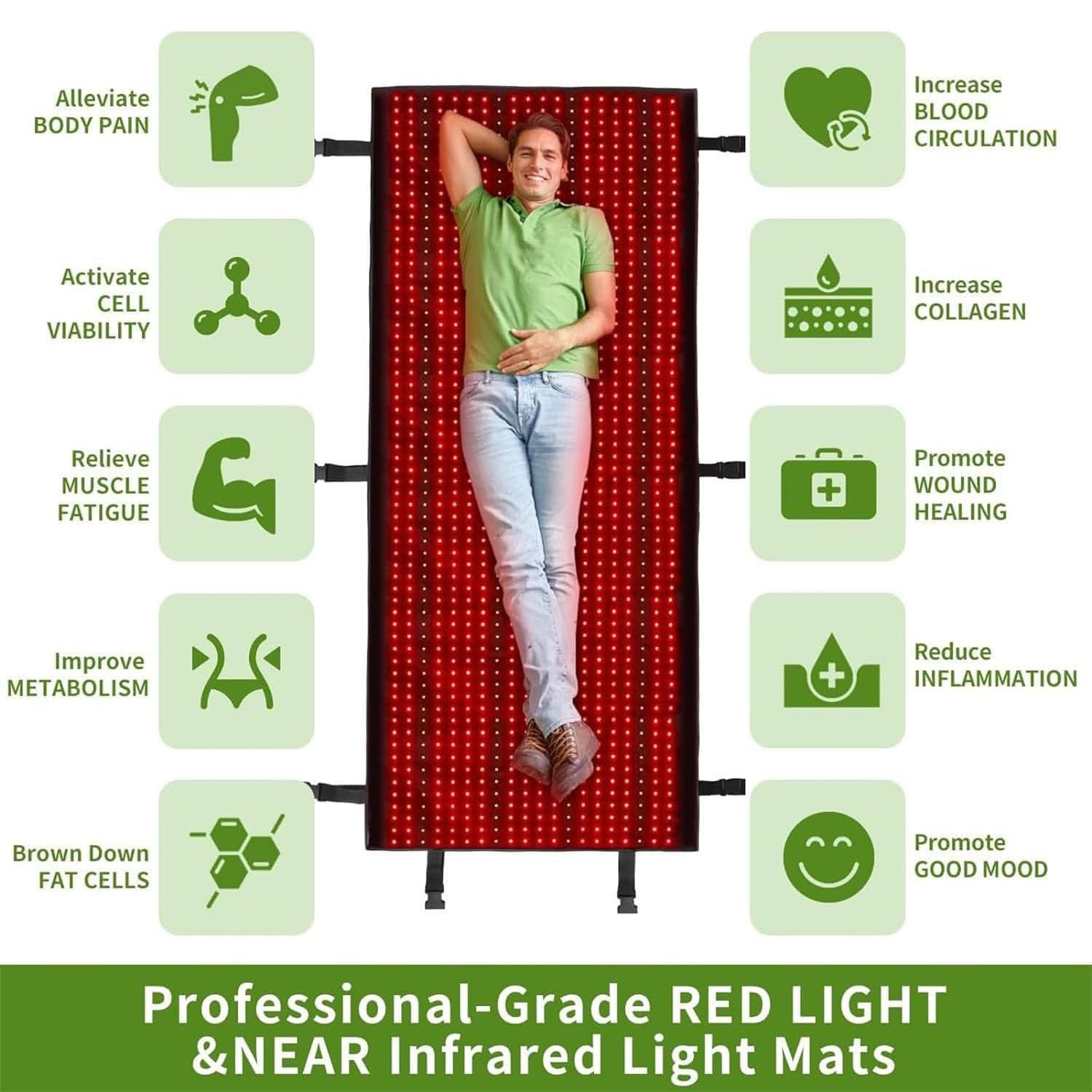 Esterilla Terapia Luz Roja Con 2520 Led, Manta Terapia De Luz Infrarroja Cercana Con Temporizador, Diseñada Para Terapia De Cuerpo Completo, Controlador Multifuncional