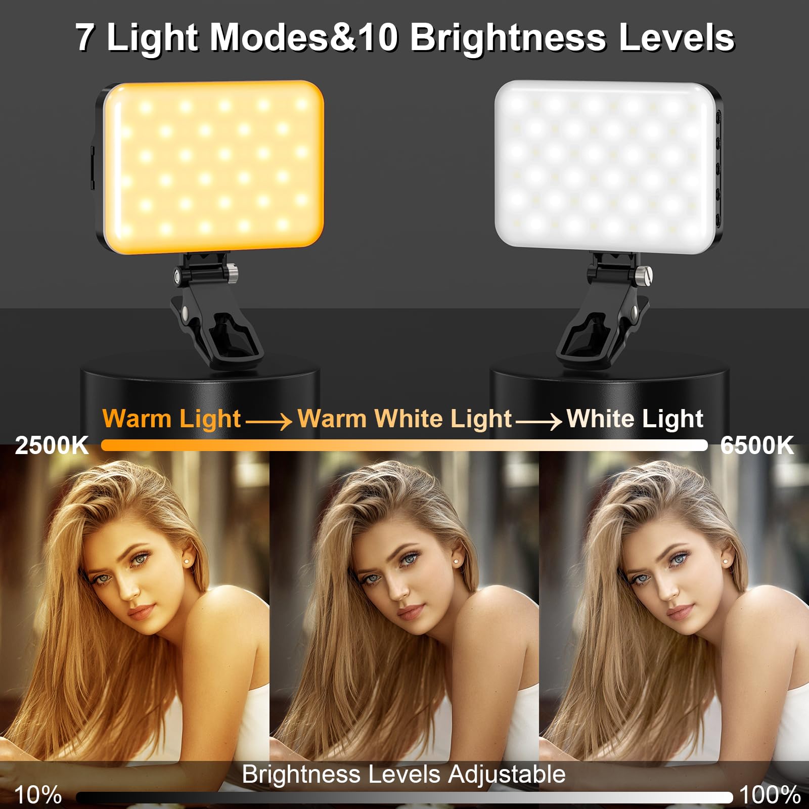 ANAUTIN Luce a LED per fotocamera con luci video, illuminazione portatile per fotografia, 60 LED, 2200 mAh, luce ricaricabile per selfie, 7 modalità, luminosità a 10 livelli, luce portatile con clip