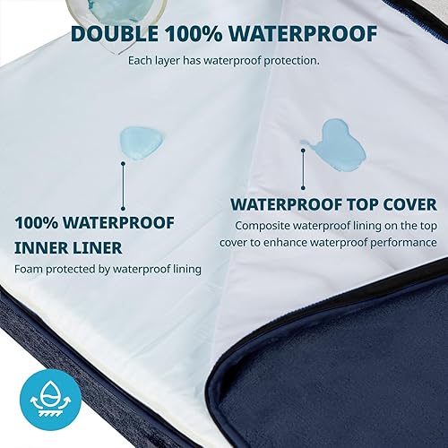 Miniatura 3 de Cama grande para perros de espuma viscoelástica, camas ortopédicas de 4 pulgadas de grosor para perros grandes, cama impermeable para perros con