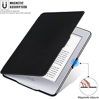 Vista 6 de BOZHUORUI Funda delgada para Kindle Paperwhite de 5ª/6ª/7ª generación antes de 2018 (versión 2012-2017, modelo EY21 y DP75SDI) – Funda protectora