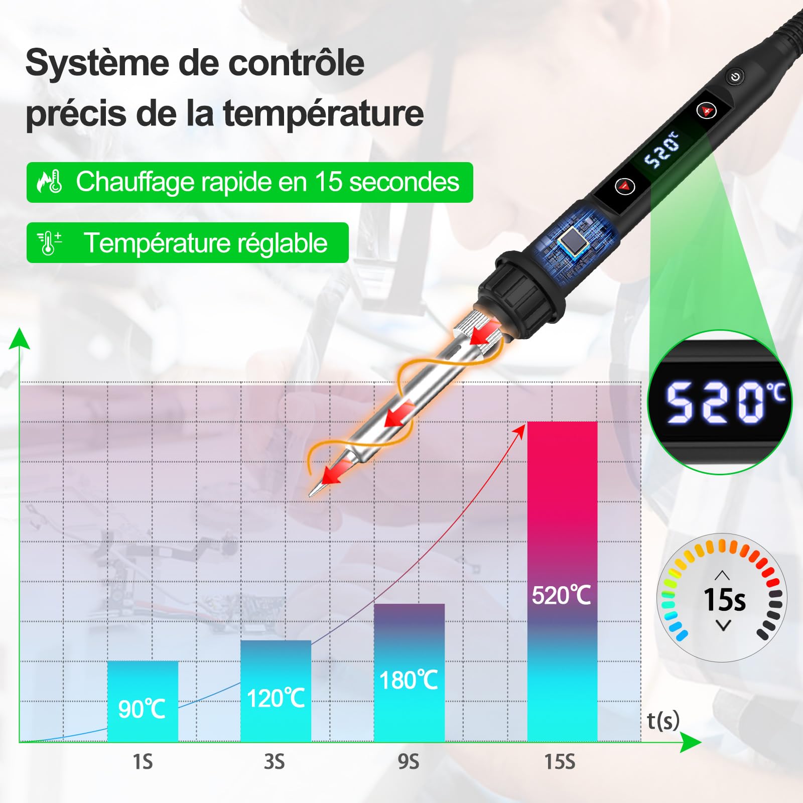 Fer à Souder Kit 80W LED Température Réglable 180-520°C Electronique de Precision avec Interrupteur ON/OFF, 5 Conseils de soudage, Pompe à Dessouder, Fil de Soudure, Station de Soudage, Pincettes