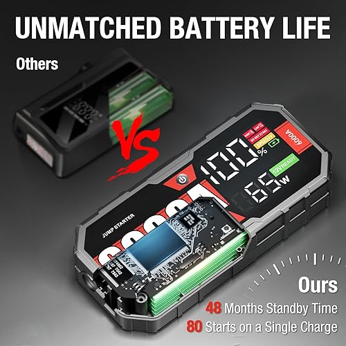 Miniatura 5 de Arrancador de batería de automóvil 6000 amperios de arranque de pico de 12 V, pantalla inteligente, cables de puente con arranque de fuerza para