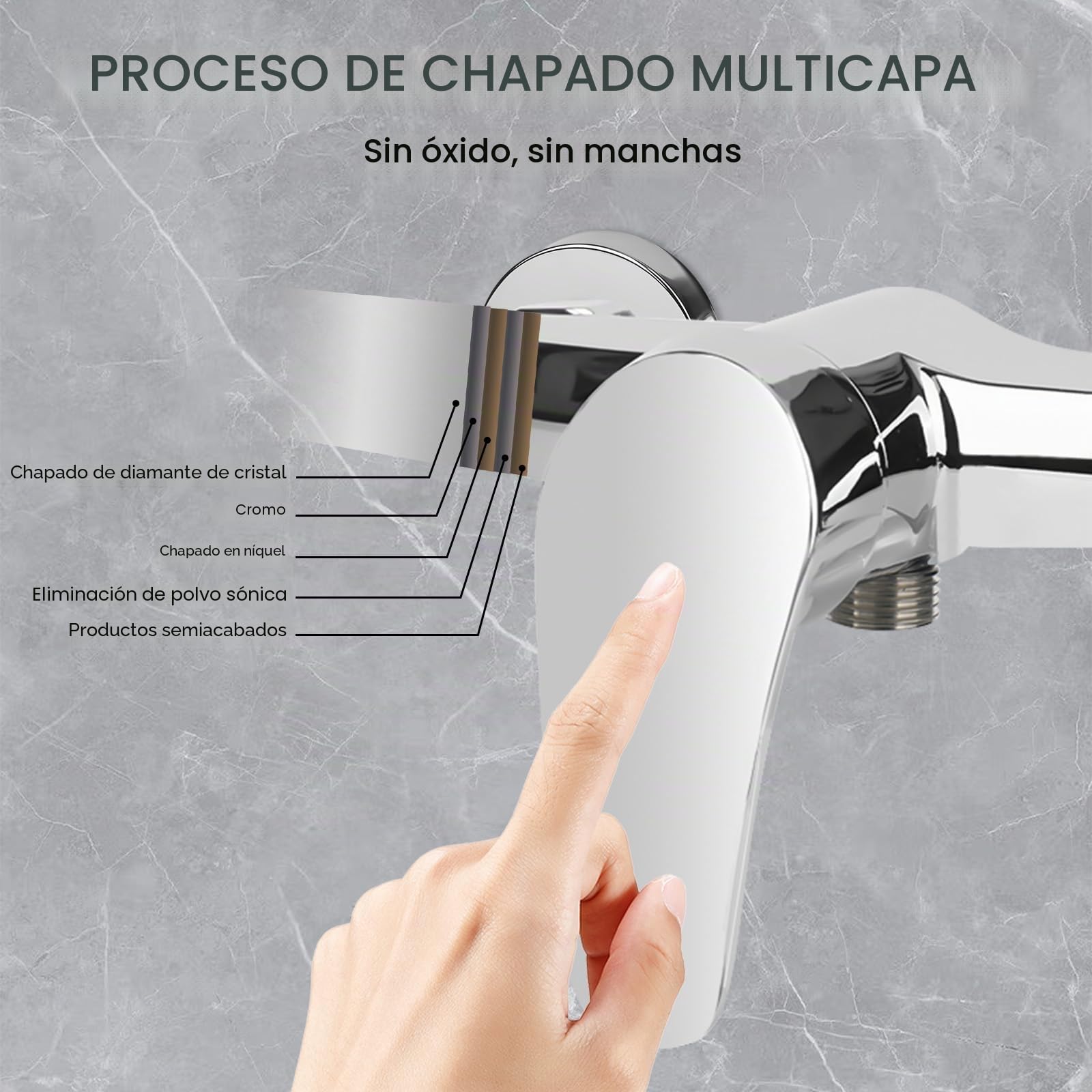 XTDMJ Grifo de ducha, monomando de superficie, grifo monomando para ducha, grifo cromado con G ½ caño, grifo de ducha con núcleo de válvula de cerámica