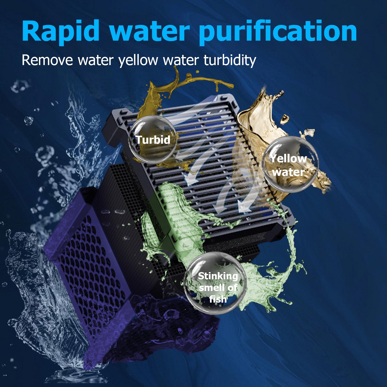 Eco-Aquarium Cube purificateur d'eau, cube filtre à charbon actif 2025, filtration super forte pour aquarium, aquarium, bac à chevaux et étangs | Bloc purificateur en nid d'abeille