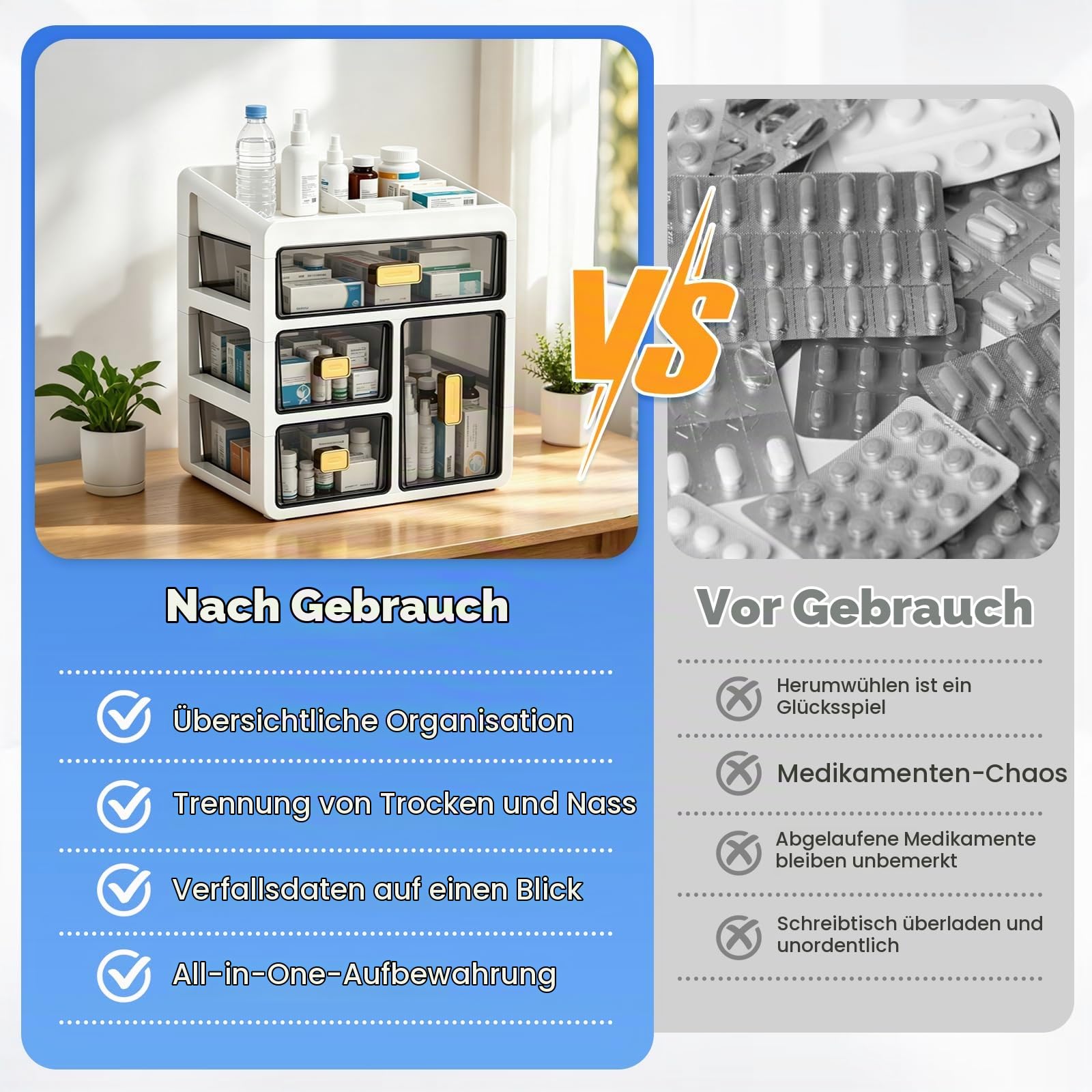 4-stöckiger Medikamentenschrank-Organizer, Medikamentenbox mit transparenten Schubladen,Hausapotheke Schrank, große Aufbewahrungsbox für Medikamente, Kosmetika, Vitamine (Weiß)