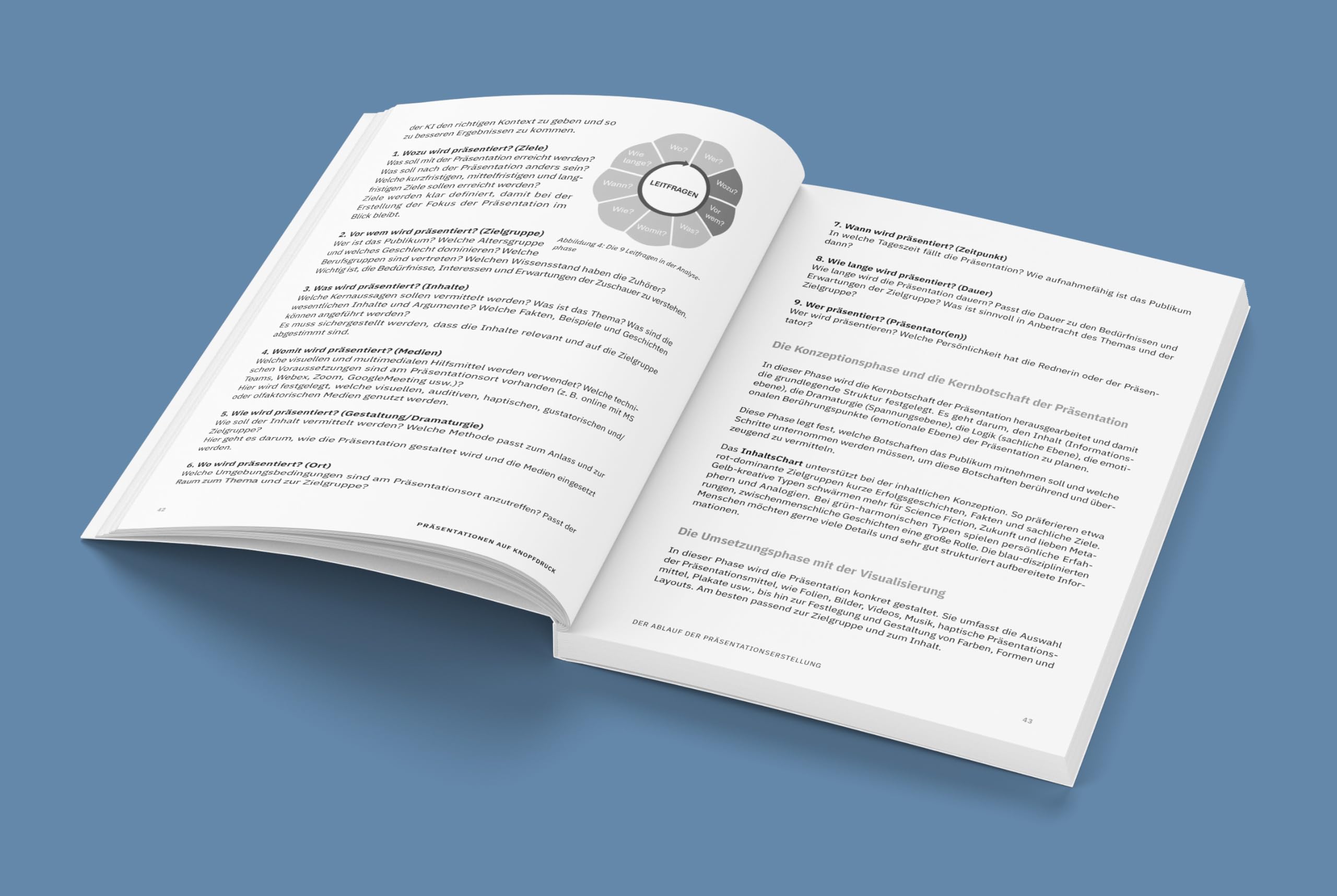 KI für Präsentationen: Mit den richtigen KI-Tools Präsentationen schneller, einfacher und kreativer erstellen | Inklusive Chatbot und digitalen Zusatzinhalten zum Buch (Whitebooks)