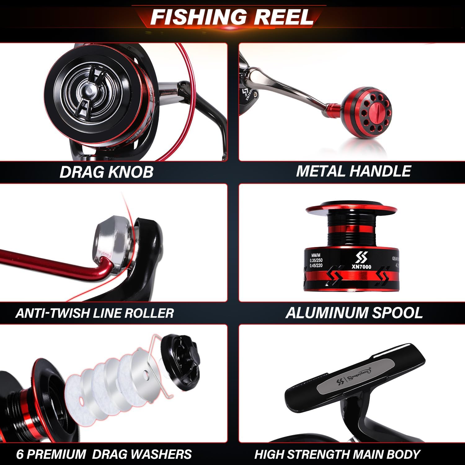 Sougayilang Baitcasting&Spinning Fishing Rod and Reel Combos,Two Pieces Light Weight Pole with High Speed Smooth Powerful Reel Avaliable for Freshwater Saltwater