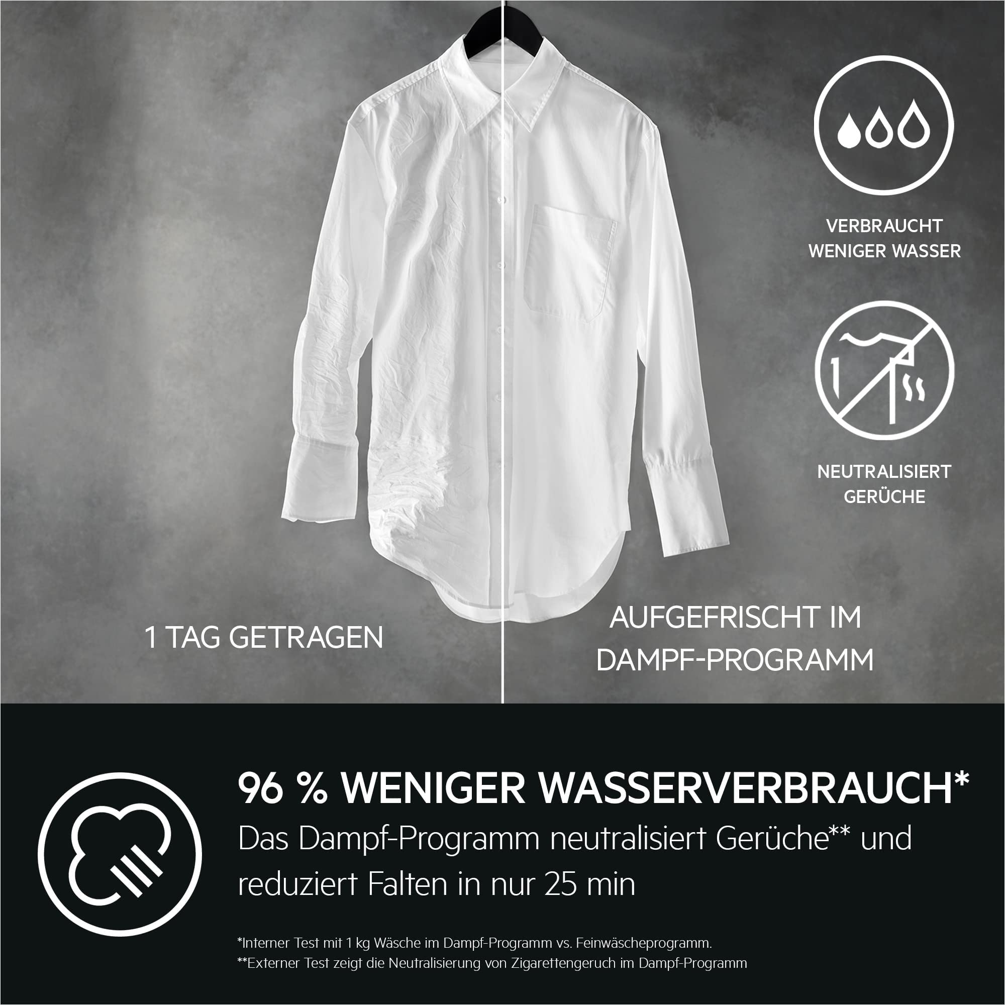 AEG Waschmaschine Serie 8000 PowerCare 9kg 1400 U/min LR8AMZ49FL