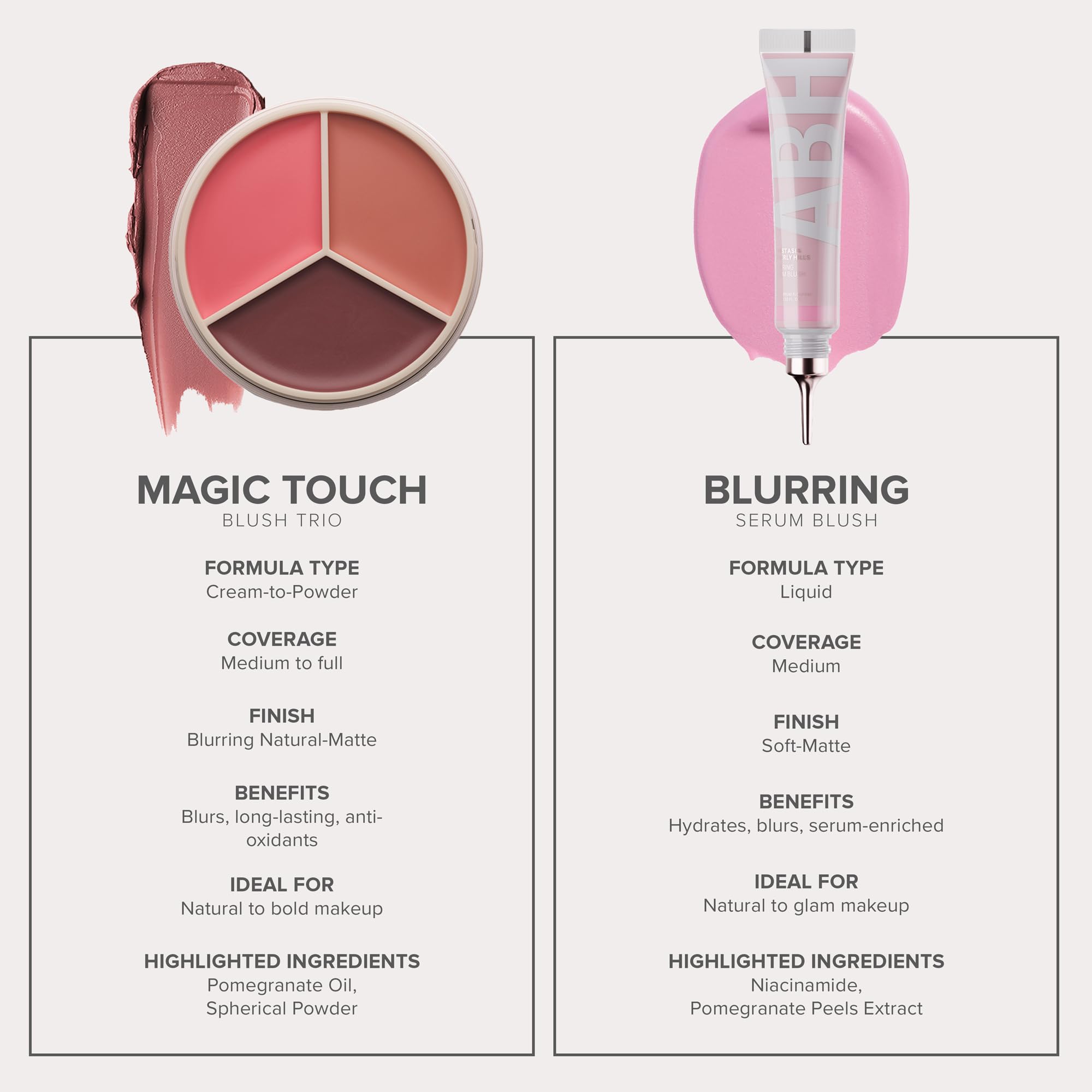 Anastasia Beverly Hills Magic Touch Blush Trio – Berry/Rose Trio