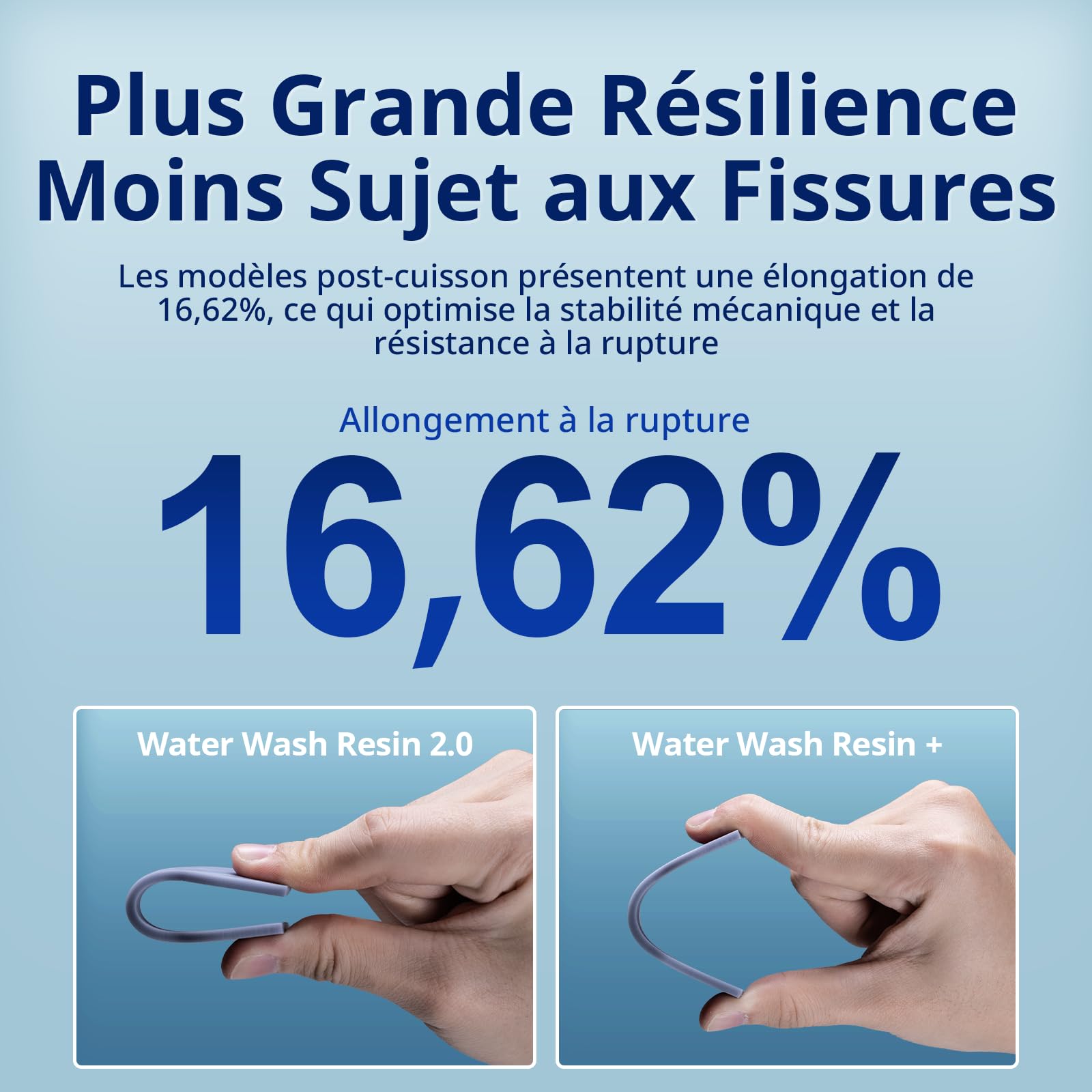 ANYCUBIC Résine Water-Wash 2.0, Résine Imprimante 3D 4K/8K/12K, Haute Précision et Grande Résilience, Résine Lavable à l'Eau pour LCD DLP l'Impression 3D, Clair 1KG