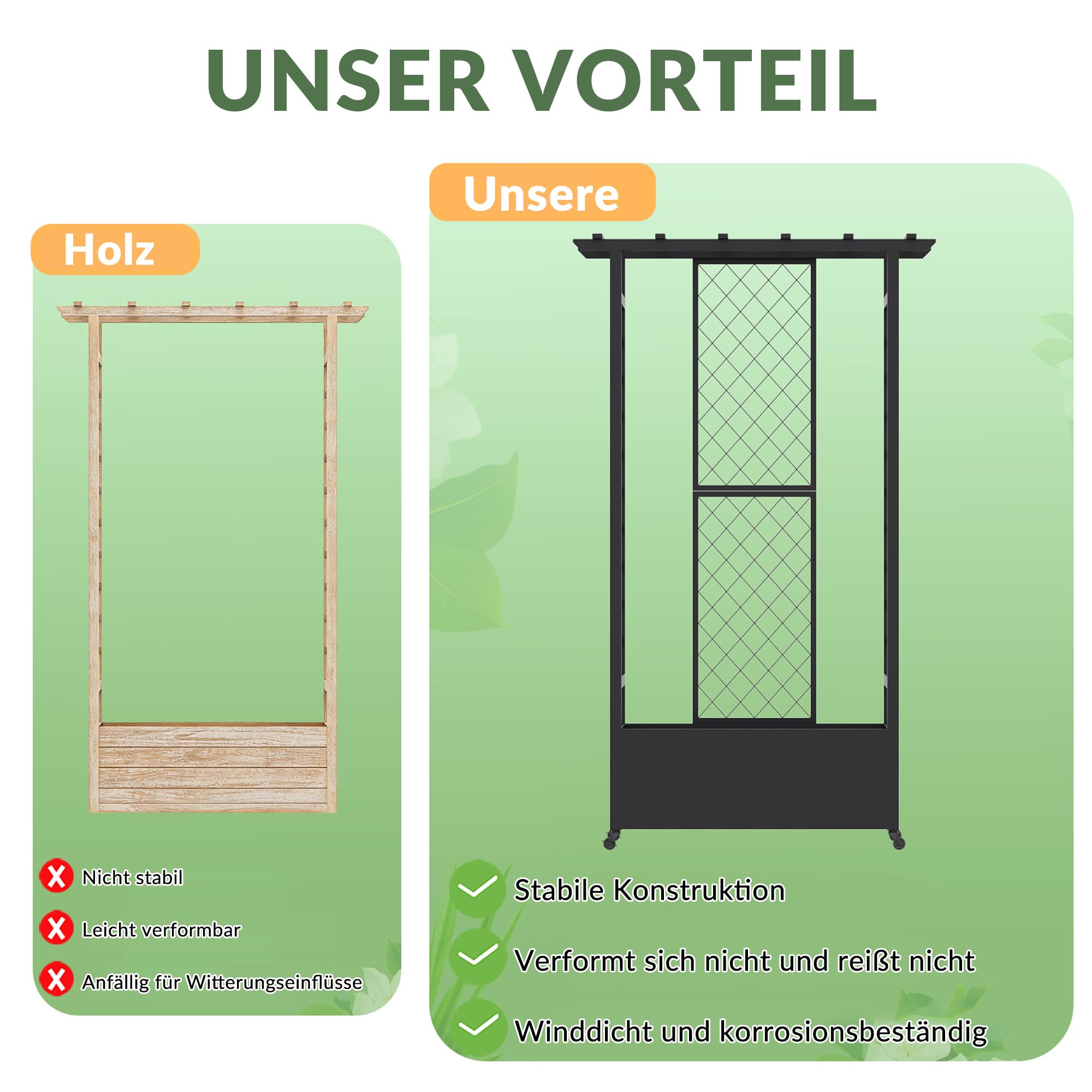 Hochbeet mit Rankgitter und Hängedach, wetterfester Metall-Pflanzkasten mit 4 Rollen und 2 seitlichen Rankgittern für Kletterpflanzen, mobiler Sichtschutz für Terrasse, Balkon und Garten