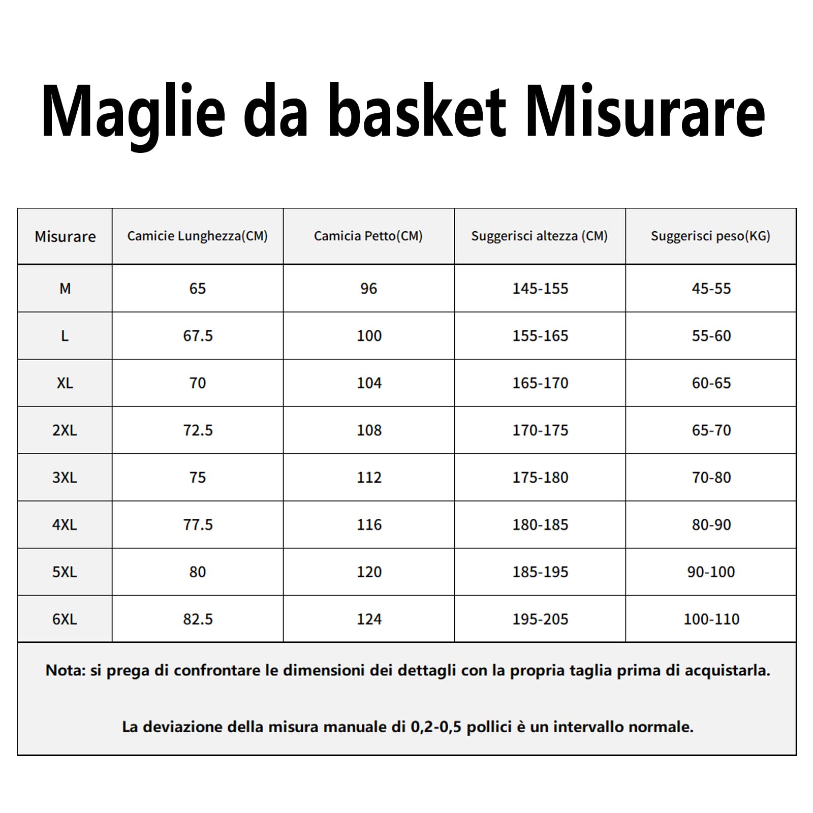 Maglie da basket personalizzata Set da basket per bambini adulti, maglia da basket con senza maniche set sportivo