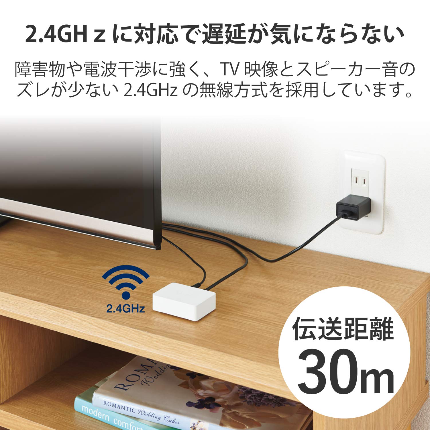 Amazon | エレコム TVスピーカー ワイヤレス 2.4GHz ネックバンド