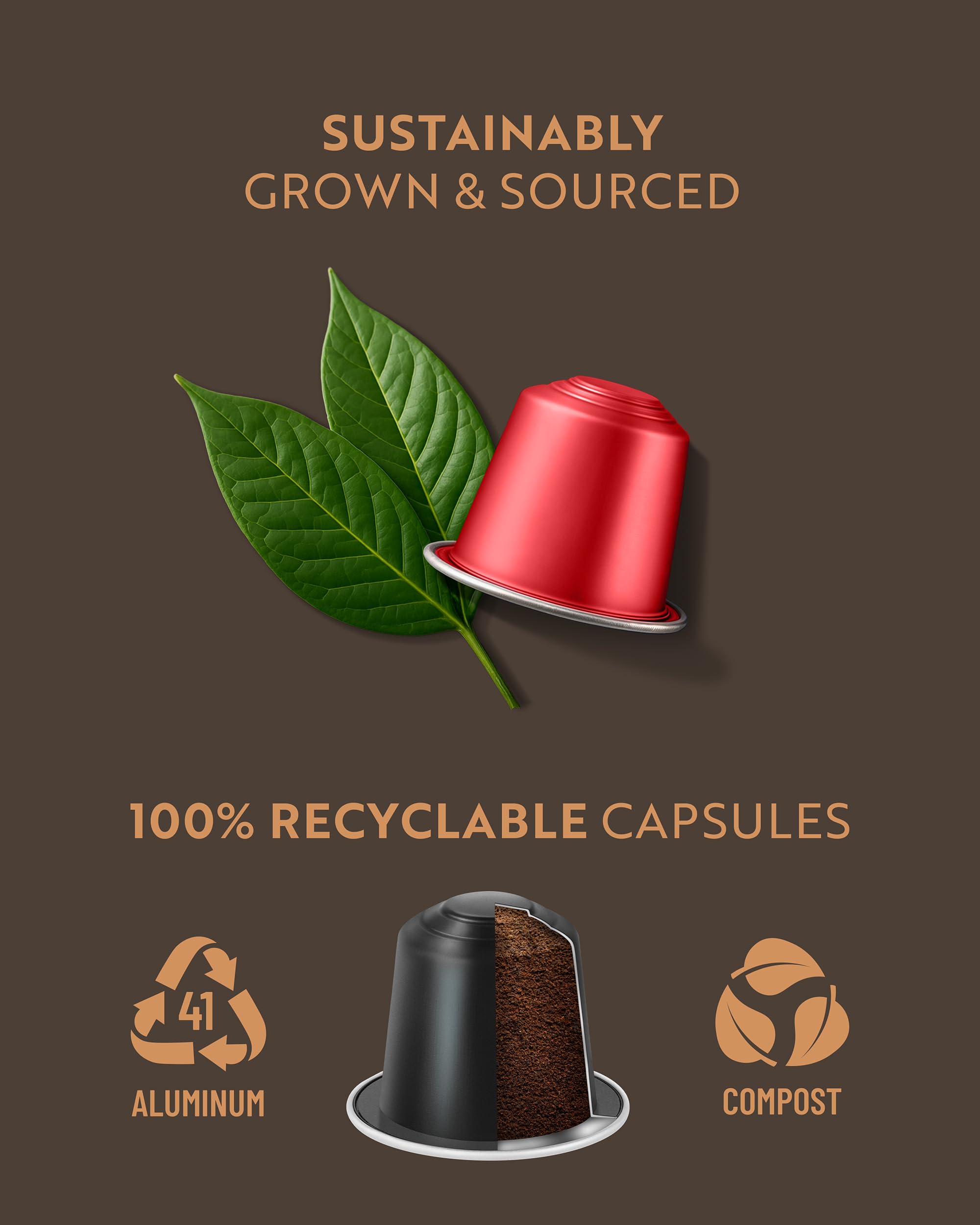 ROSSO CAFF Espresso Coffee Pods for Nespresso Original Machines - 80 Capsules Dark Roast Intense Pack 4 Strong — view 8