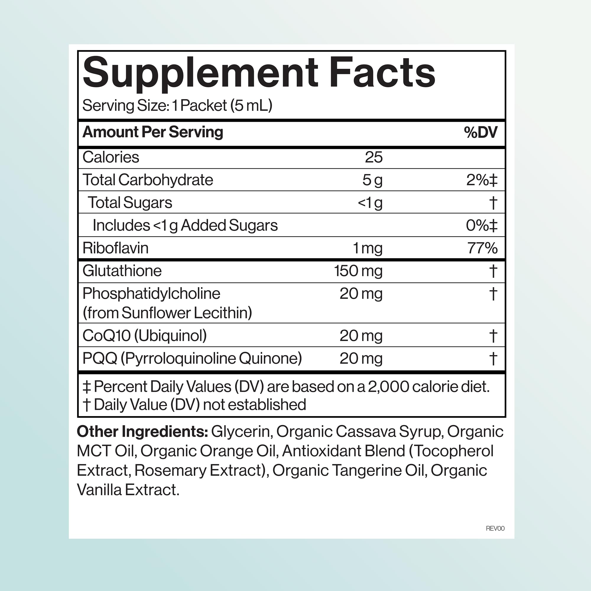 CYMBIOTIKA Liposomal Glutathione – PQQ, CoQ10, Detox & Skin Support — Amazon image 7