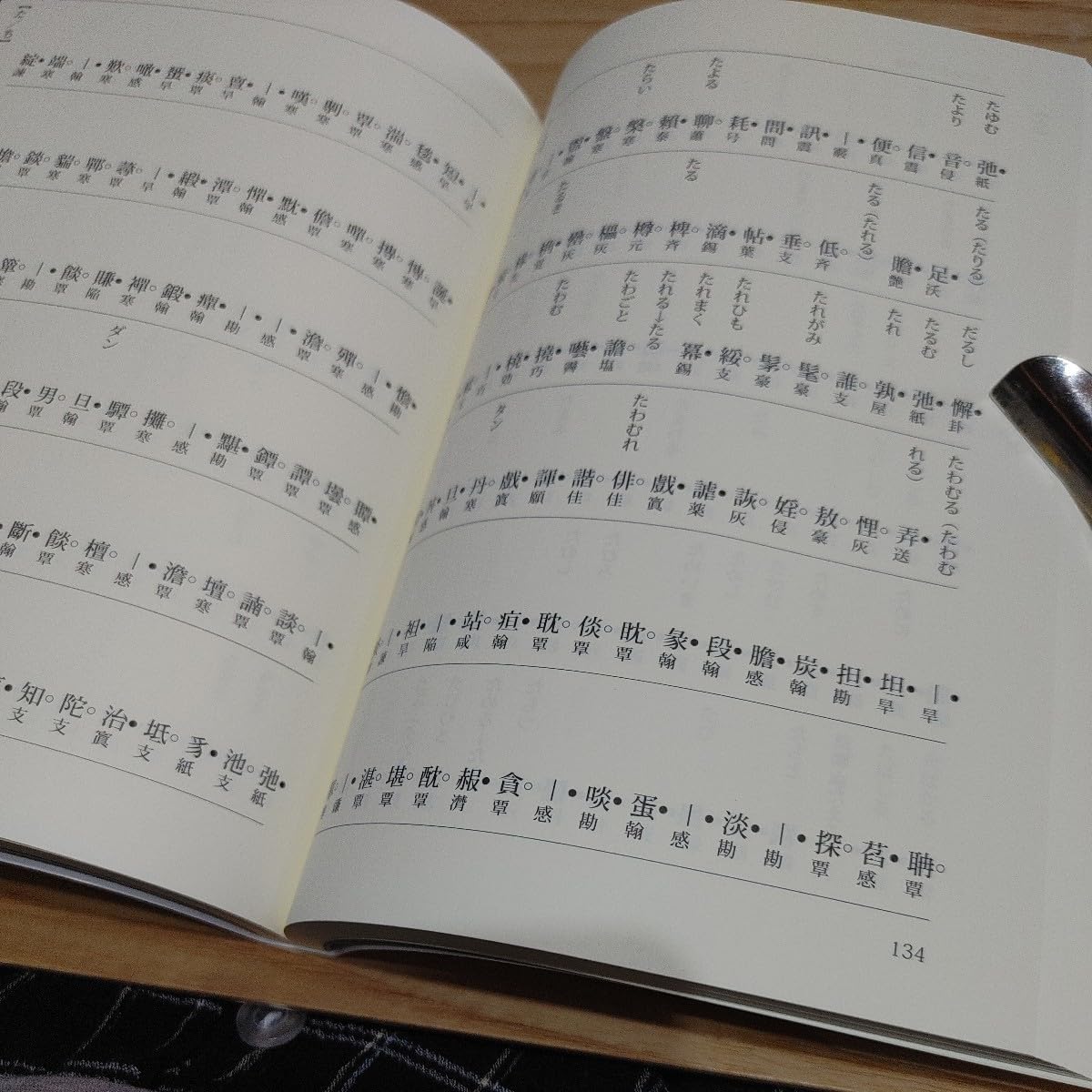 Amazon.co.jp: 【古本雅】平仄字典,村上信道監修,仏教漢字辞典,仏教