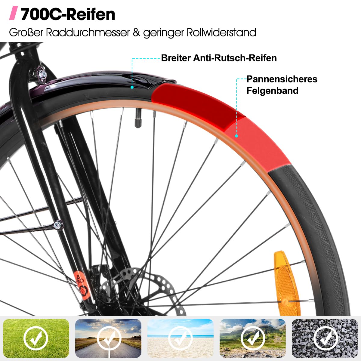 HILAND Bicicleta de Carretera 28 Pulgadas 700C, Bicicleta Urbana de Aluminio con 7 Velocidades y Frenos de Disco, Bicicleta de Ciudad Cómoda para Hombre y Mujer, Negra