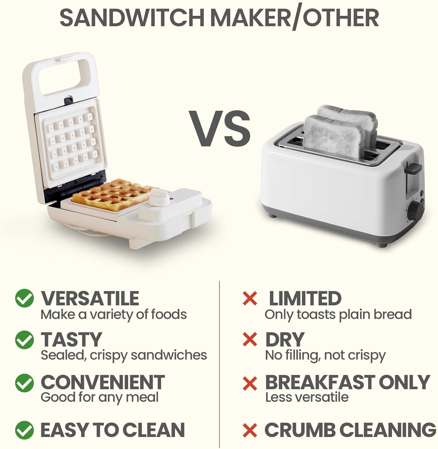 2-in-1 Waffle Sandwich Maker with Removable Non-Stick Plates, Compact Panini Press Grill for Grilled Cheese, Tuna Melts, Burgers, Steaks & Snacks, Easy to Clean, Cool-Touch Handle image 7 of 7 B0F1XZT59V