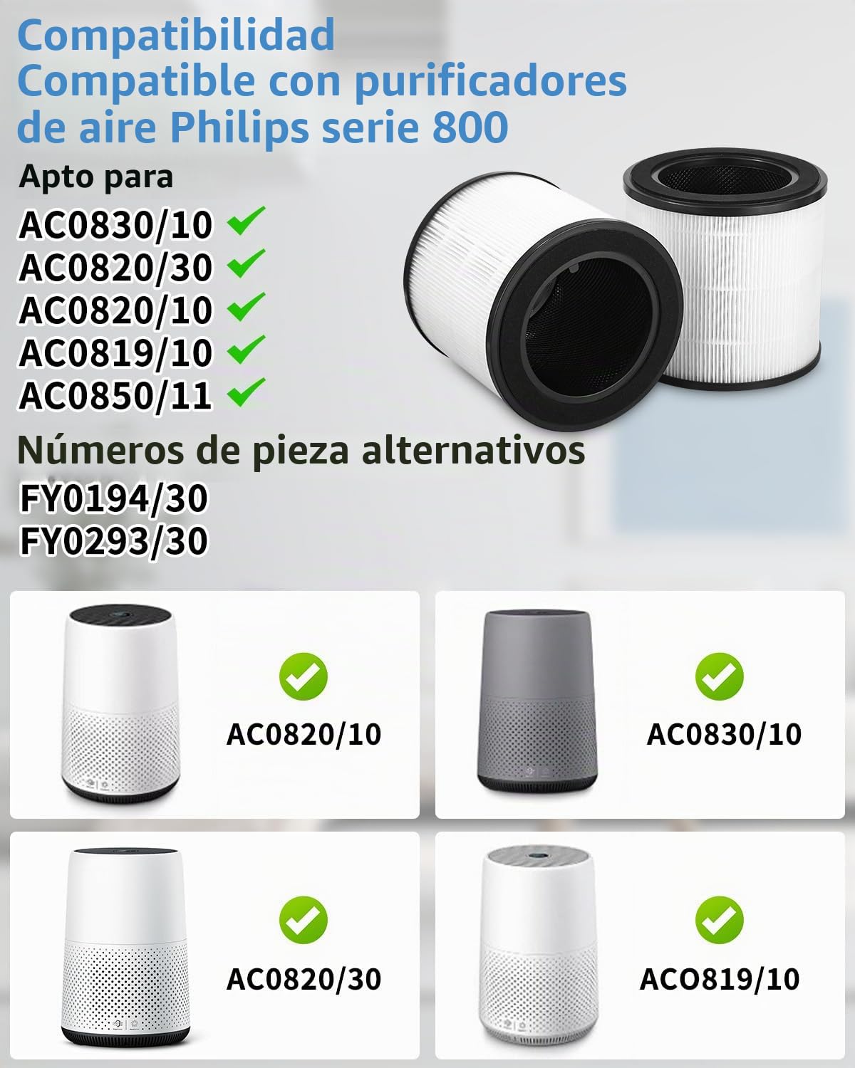 Grupo de Filtros de Carbón Activado de Repuesto de Reemplazo HEPA de 2 Piezas Compatible con Purificadores de Aire de la Serie Philips 800, con Números de Pieza de Referencia FY0194/30、FY0293/30