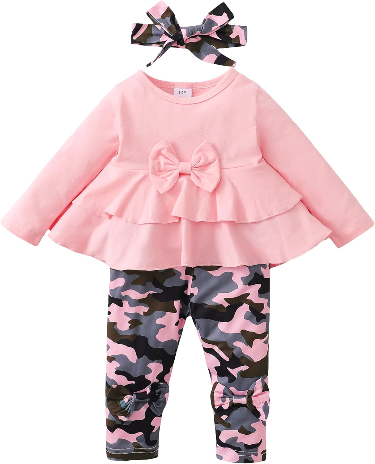 XUANHAO Baby Girl Clothes Infant Toddler Girl Clothes Fall