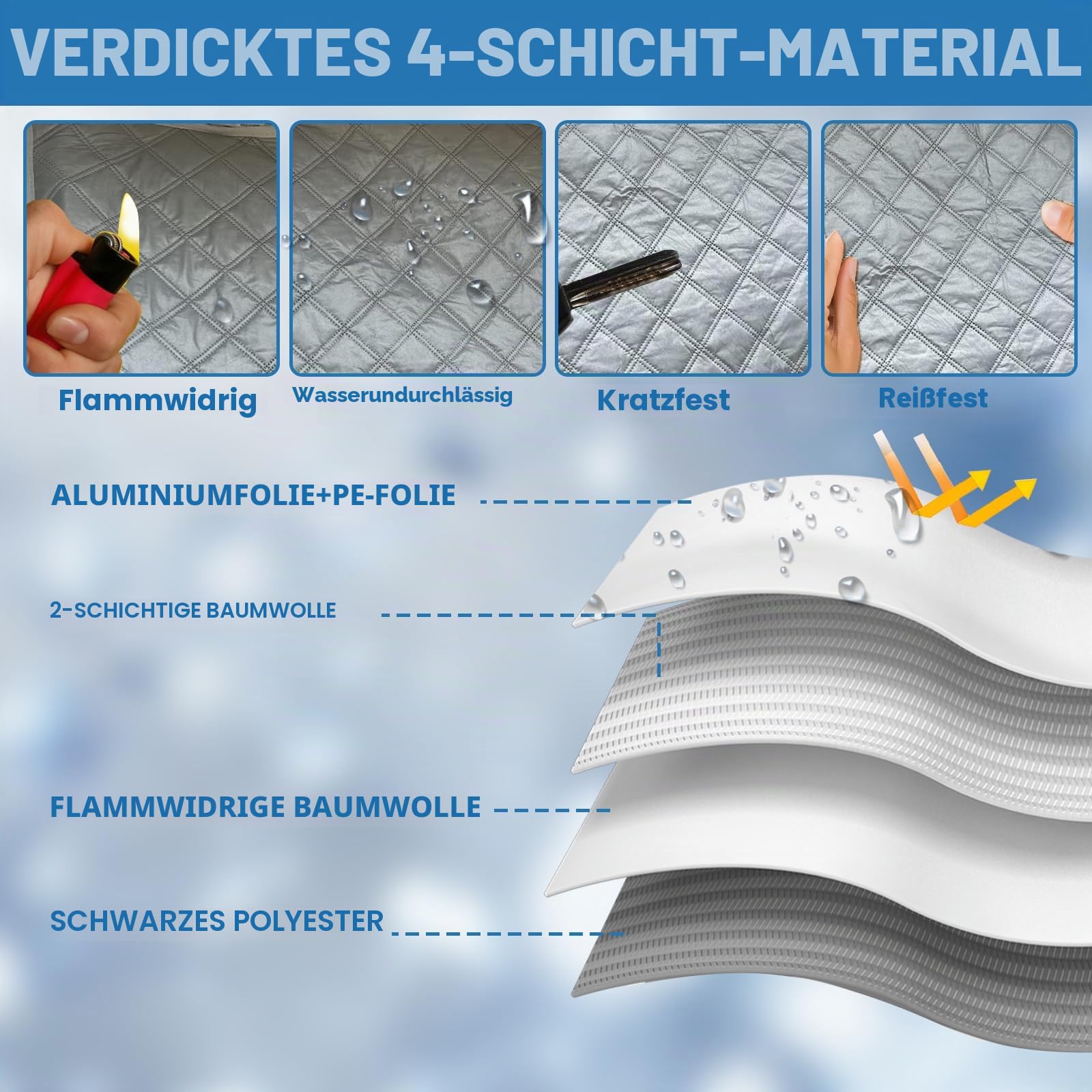Externe Thermo Scheibenabdeckung für VW T4, Silber Faltbar Wasserdicht Windschutzscheibe Wrap Abdeckung, Frost UV Sonnenschutz Wetterfest Fenster Frontscheibe Abdeckung