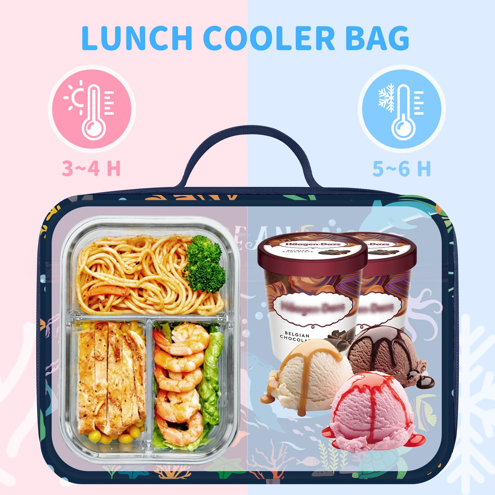 Sac Isotherme Repas Enfant Motif Requins - Lunch Box École Garçon | Sac Déjeuner Portable Bleu Baleines
