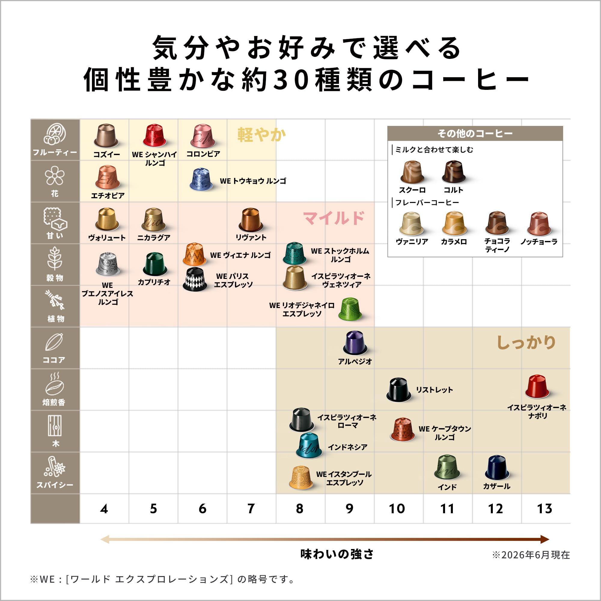 ネスプレッソ オリジナル ワールドエクスプロレーションズコーヒーセット 3種5本 Amazon.co.jp: 【ネスプレッソ公式】ネスプレッソ オリジナル ワールド