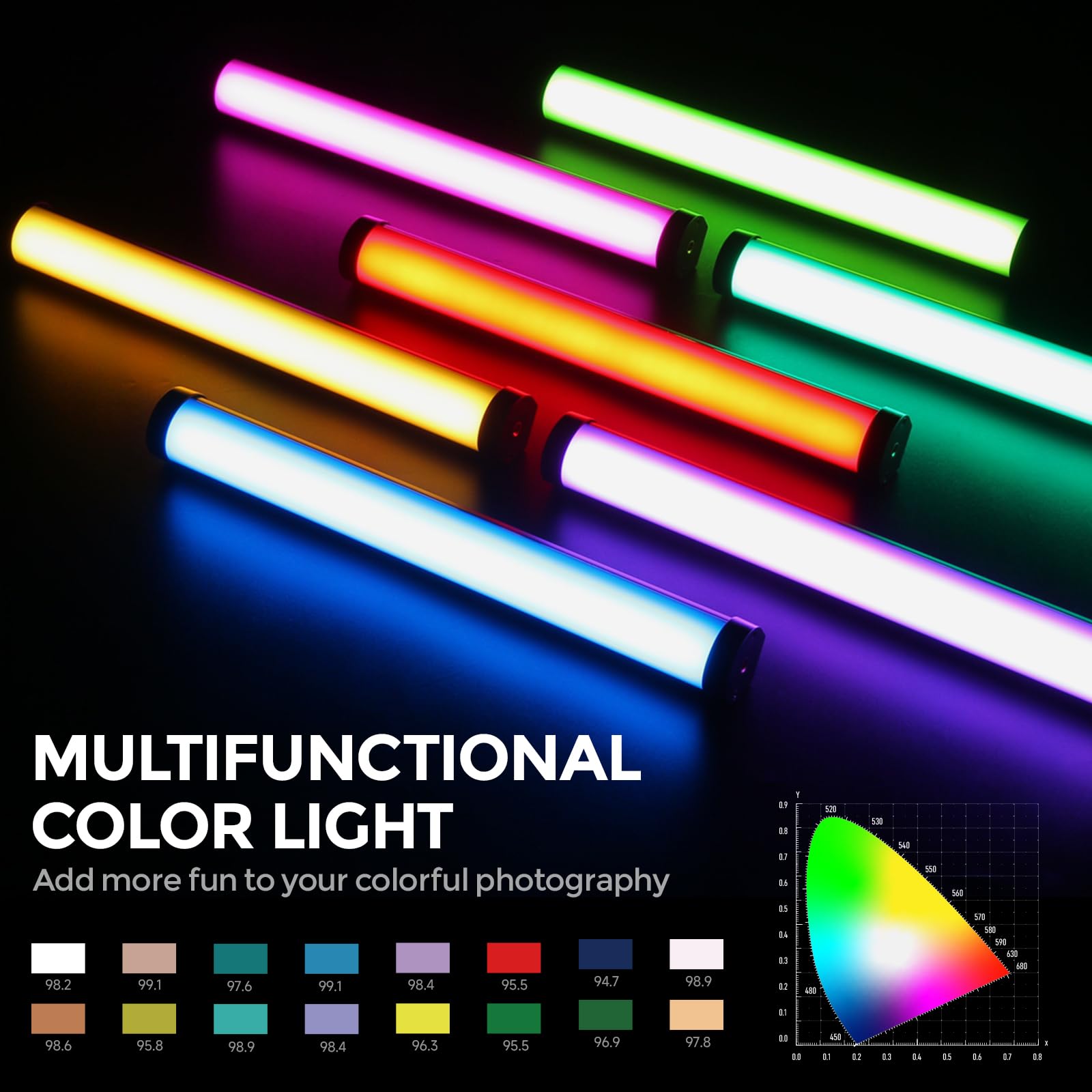 PHOTOOLEX Tubo de Luz Portátil RGB, Luz de Relleno Fotografía CRI96 | CCT 2500K-9900K, Color Completo 360°, Batería 5200mAh, 21 Escenas Lumínicas, Magnético para Vlog, Estudio y Retratos
