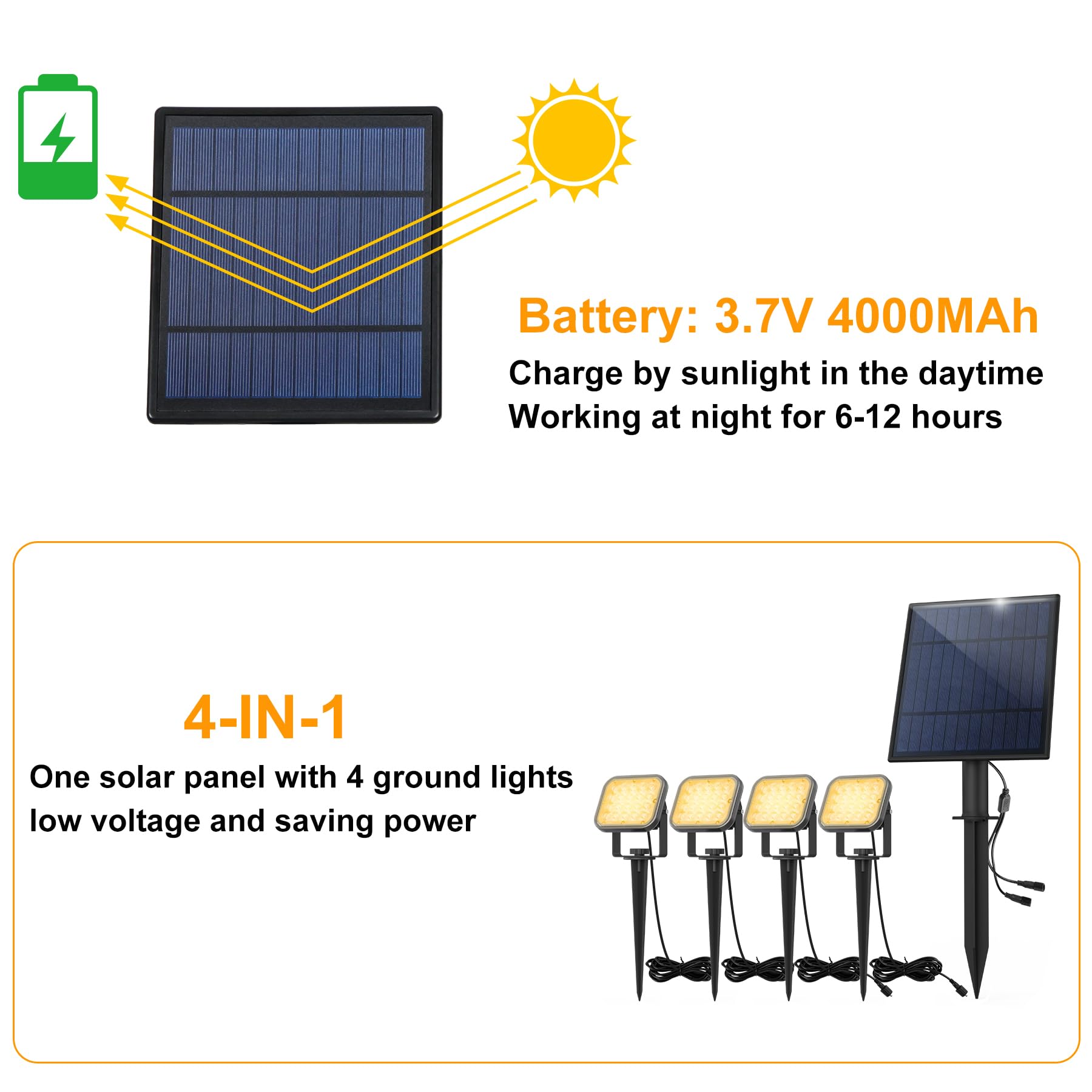 NATPOW Foco Solar Exterior para Jardín, Focos Led Exterior Solares 4 en 1, Luz Solar Jardin Impermeable IP65, Foco Solar Auto-ON/OFF para Árboles, Patio, Sendero de Jardín (3000K)
