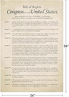Vista 7 de Carta de Derechos Remasterizada Versión Legible Diez Enmiendas Constitucionales Estados Unidos América Documento Histórico Historia Educativa