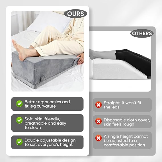 2 in 1 Leg Elevation Pillow for Swelling, Leg Support Pillow for After Surgery, with Removeable Washable Cover, Blood Circulation, Sciatica, Relieves Knee, Ankle, Foot Pain (style A)