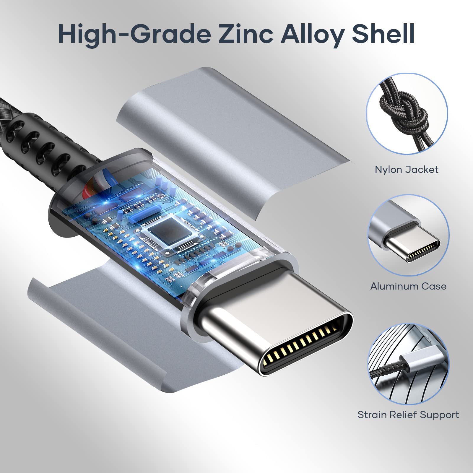 USB
