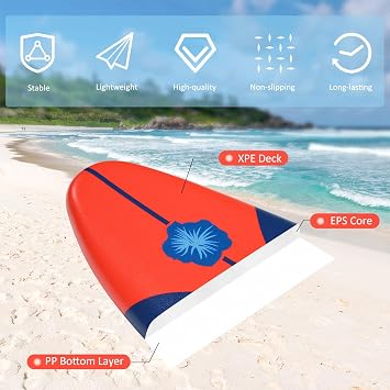 GYMAX Surfboard, 6' Body Board with Removable Fins & Protective Leash, Non-Slip Surfing Board for Surfing, Fishing Water Yoga
