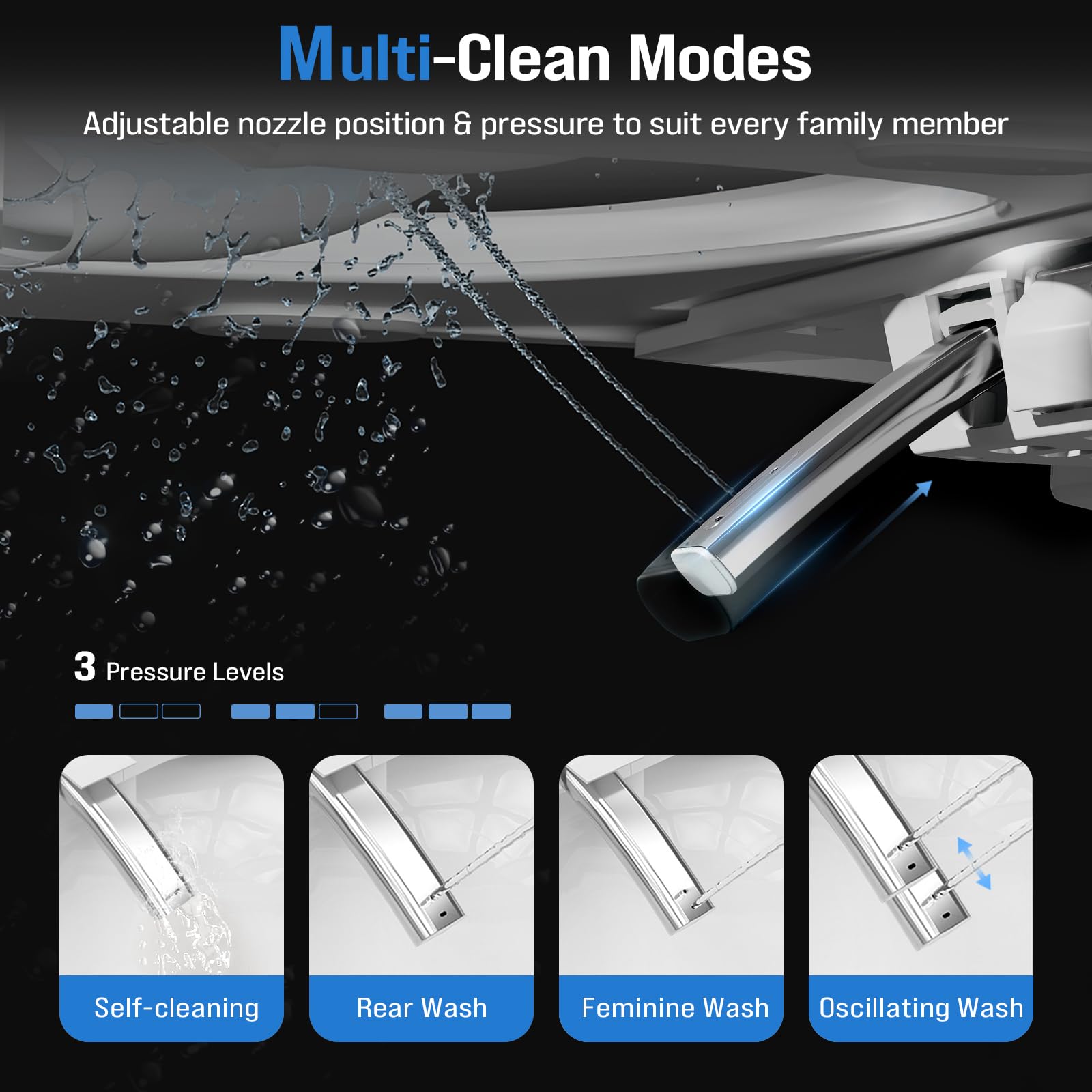 Tankless Smart Toilet Bidet with Auto Open Close Dual Auto Flush Heated Seat Air Dryer Multiple Cleaning Modes — view 4