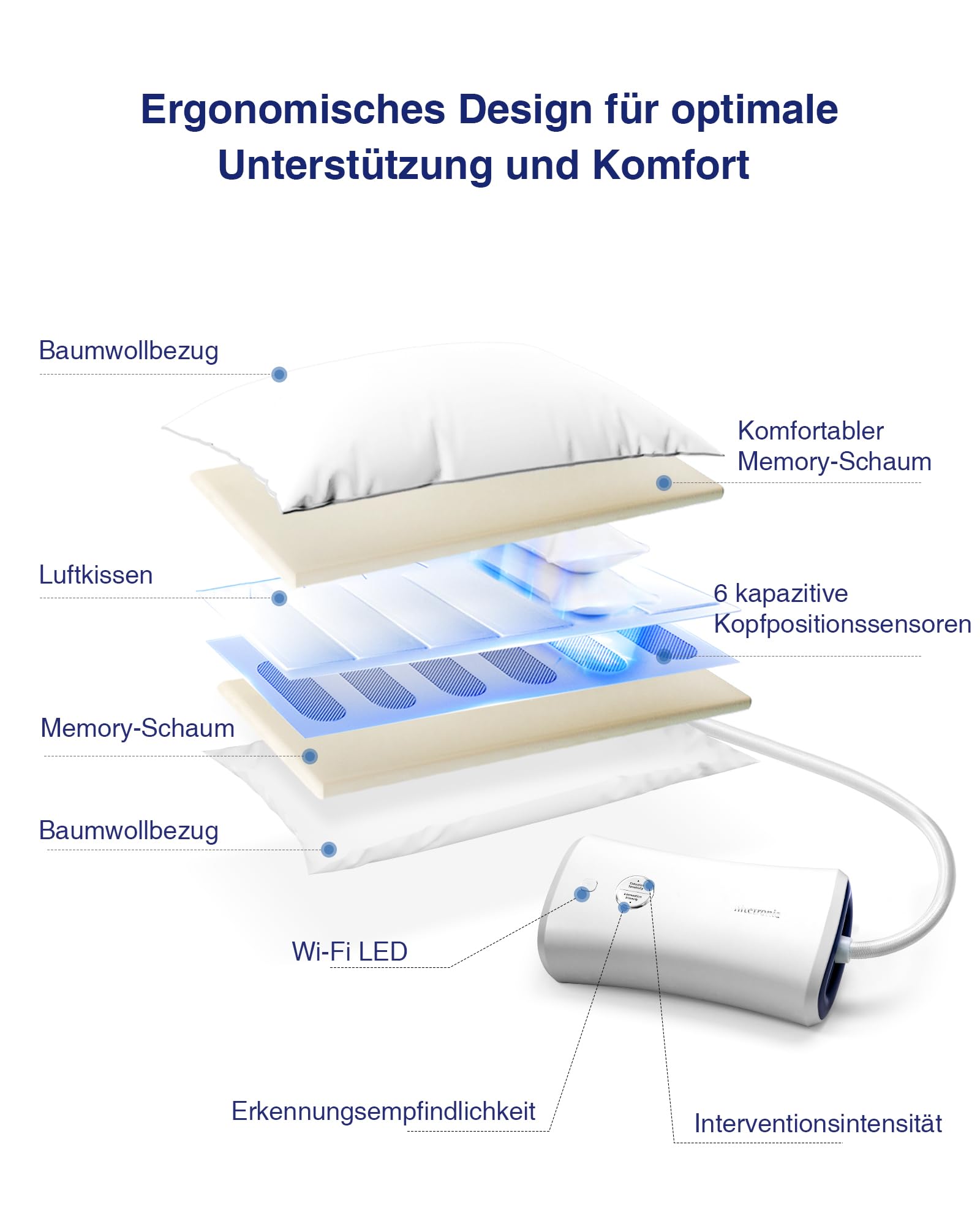 NITETRONIC Z6 Anti-Schnarch-Kissen, Echtzeit-Schnarchdiagnose, intelligente App-Überwachung