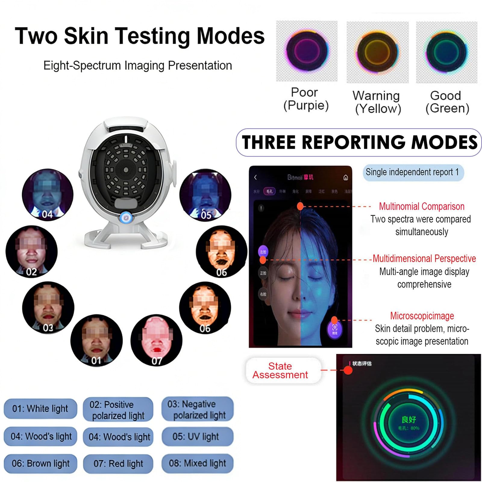 A6 AI Hautanalysator, 3D Intelligenter Gesichtshaut-Scanner mit 36MP Kamera zur Erkennung von Falten, Poren und Feuchtigkeit, professionelle Hautanalysemaschine für Salon SPA Heimgebrauch, 39,6 cm
