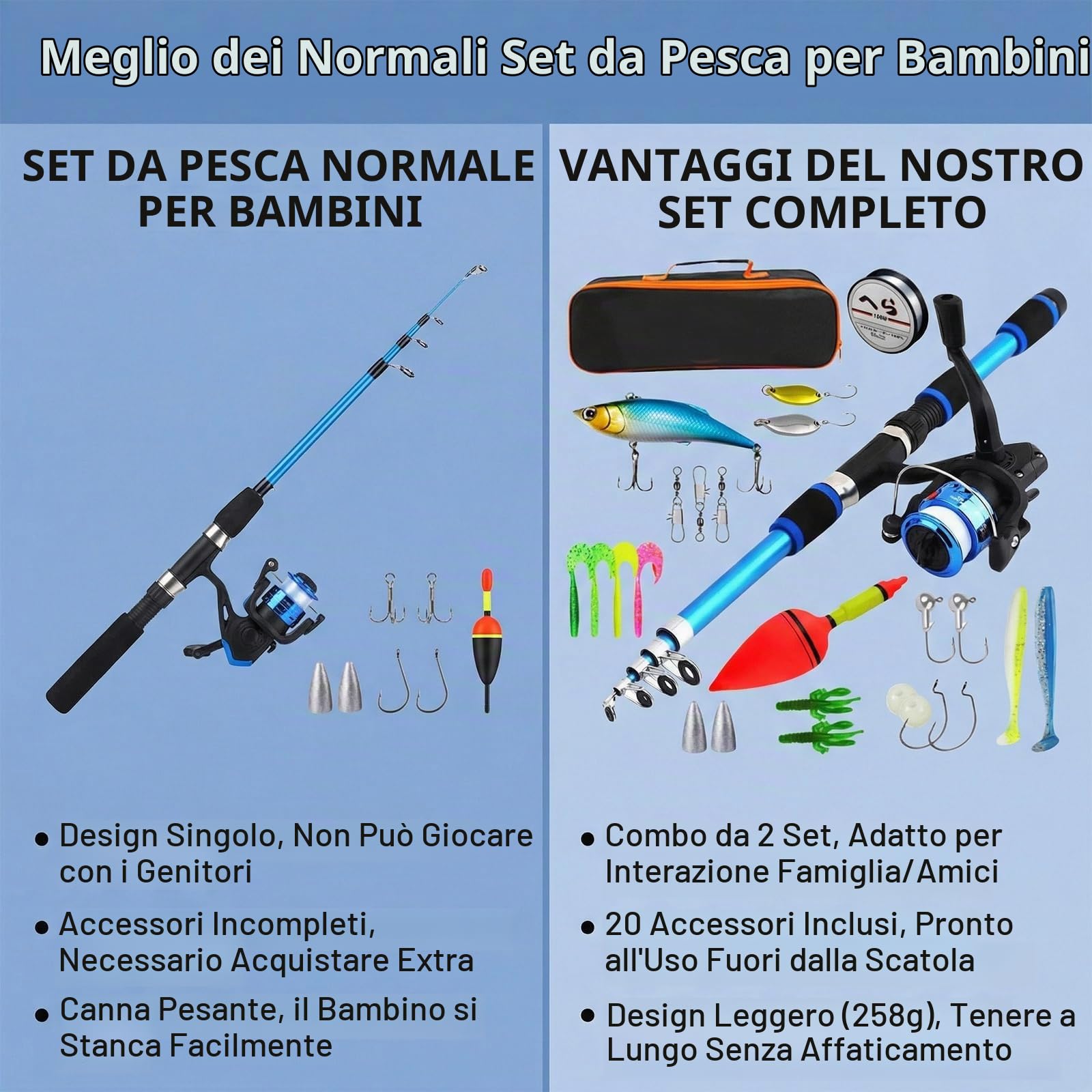 Set di 2 accessori da pesca, telescopico, canna da pesca, 1,8 m, con rotolo, esca, grande galleggiante, campana, borsa per il trasporto