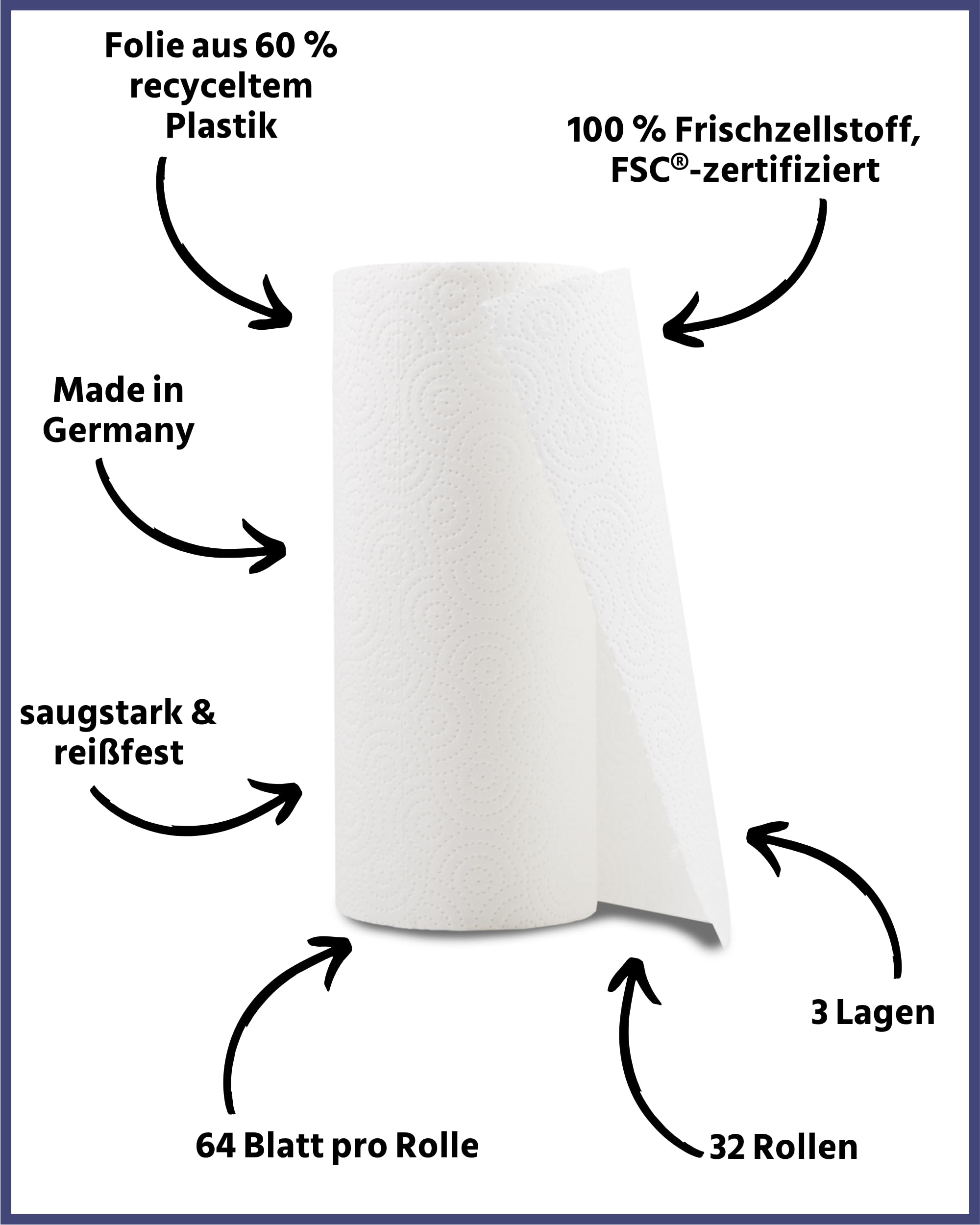 Küchentücher, 32 Rollen á 64 Blatt, 3-lagige Küchenrollen, 100% Zellstoff, saugstarke Haushaltsrollen, Allzwecktücher, Papiertücher, Papierhandtücher, Küchenpapier