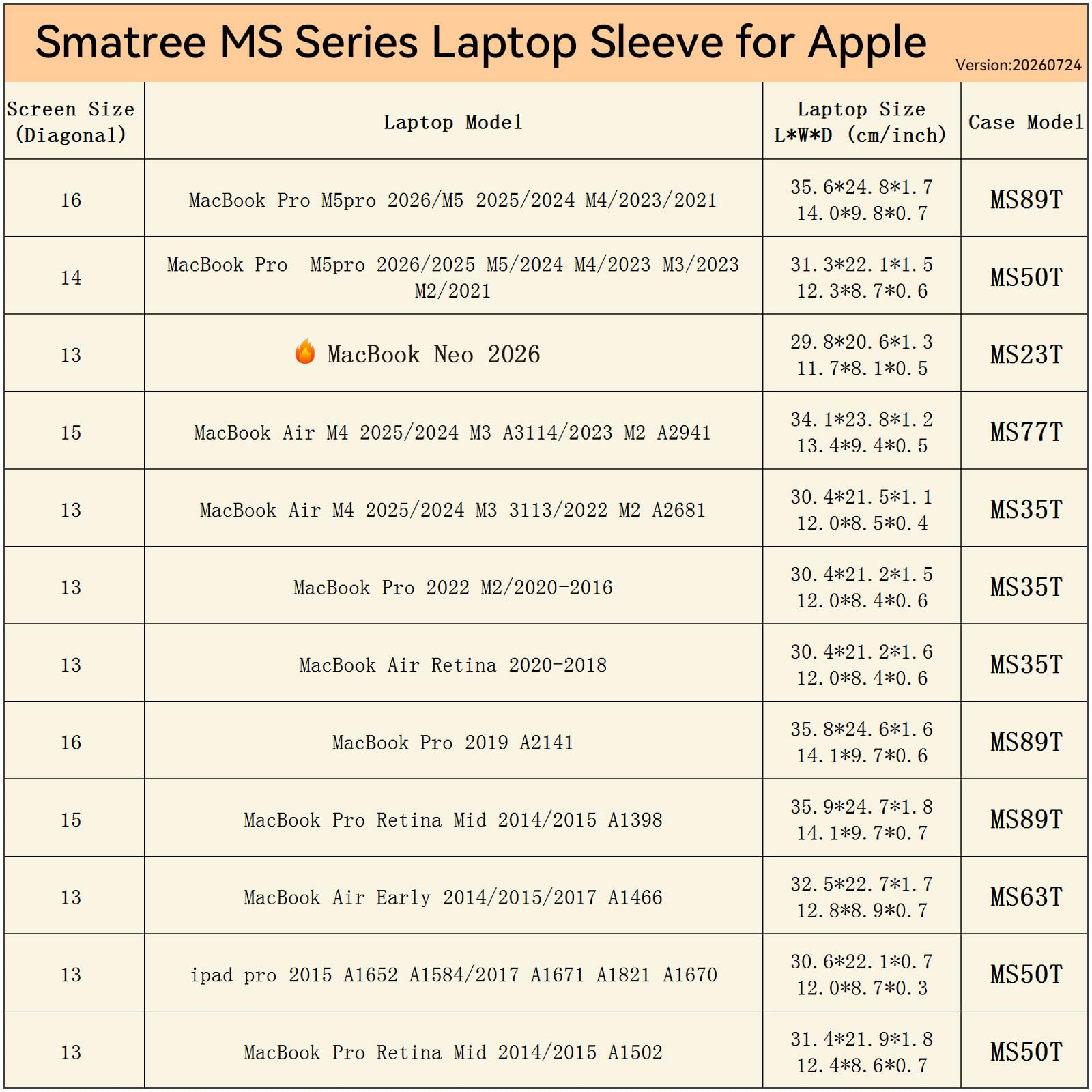 Smatree MS89T Hartschalenhülle für 16,2 Zoll Apple MacBook Pro 2026 M5