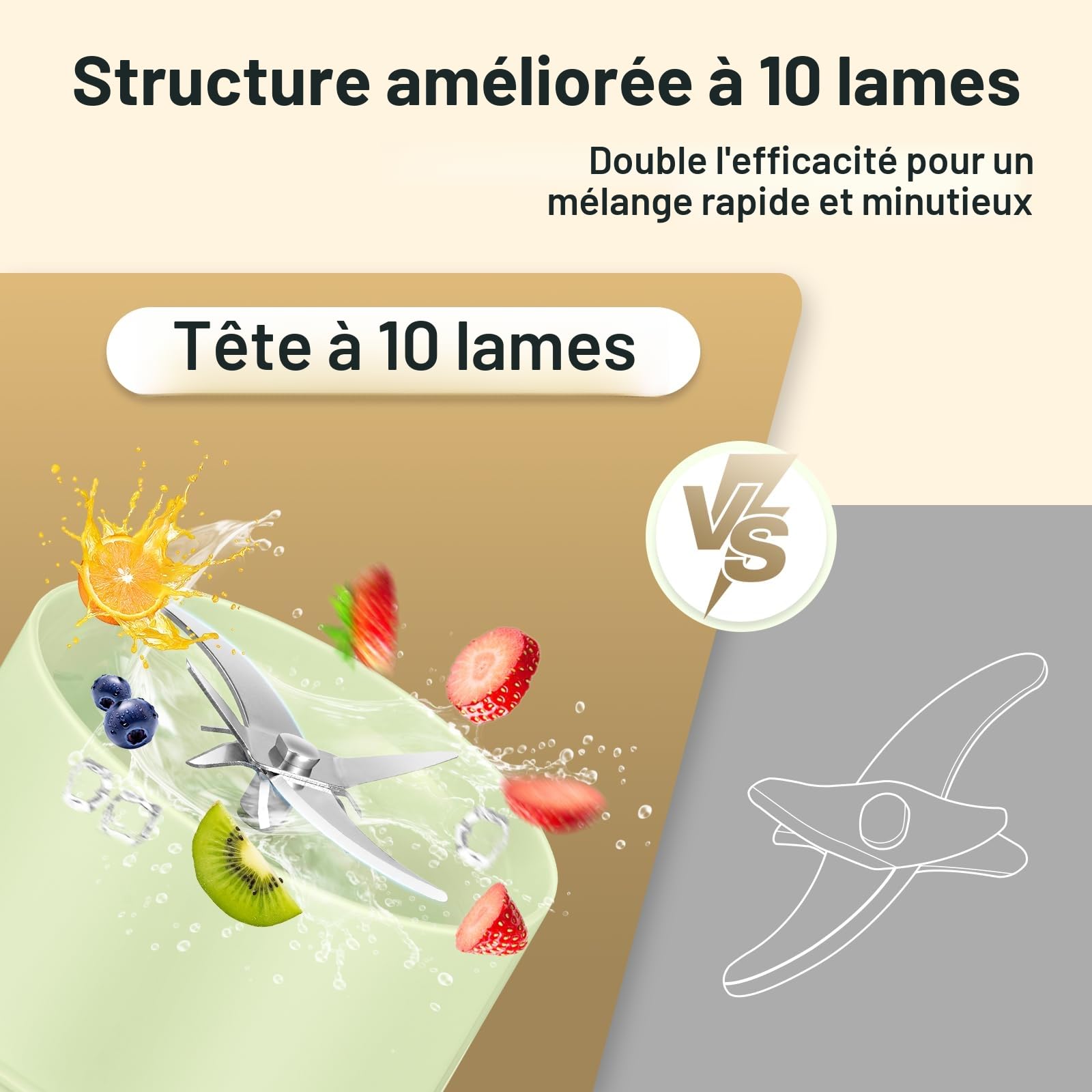 AMZCHEF Blender Portable - Mini Mixeur Sous Vide Pour Les Shake Et Les Smoothie - Forte Puissance De Coupe Avec 10 Lames