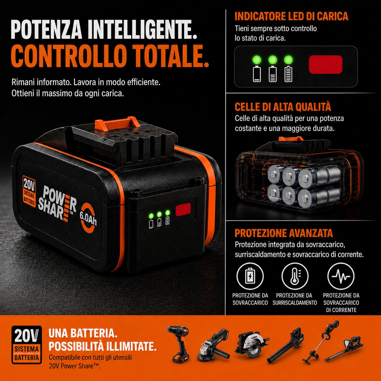 Batteria WA3645 20V 6.0Ah Compatibile con WORX PowerShare – Batteria Li-Ion di Ricambio con Indicatore LED – Alte Prestazioni e Lunga Durata