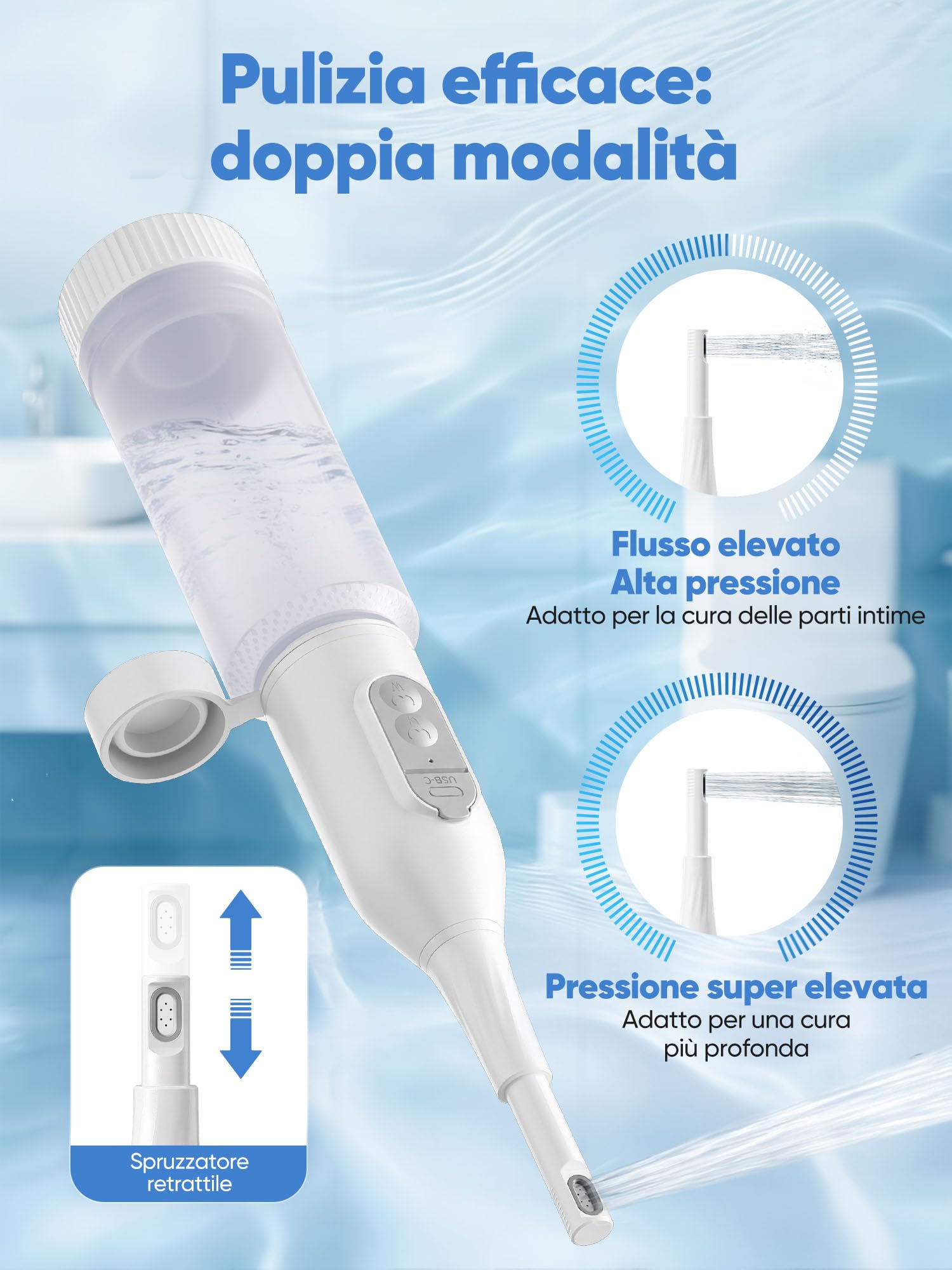 Bidet Portatile, SANEWE Bidets Elettrica da Viaggio, 2 Modalità di Spruzzo, Protezione dall'acqua IPX7 e Regolazione Della Pressione, Per l'igiene Personale, la Cura Post-parto e la Pulizia Perineale