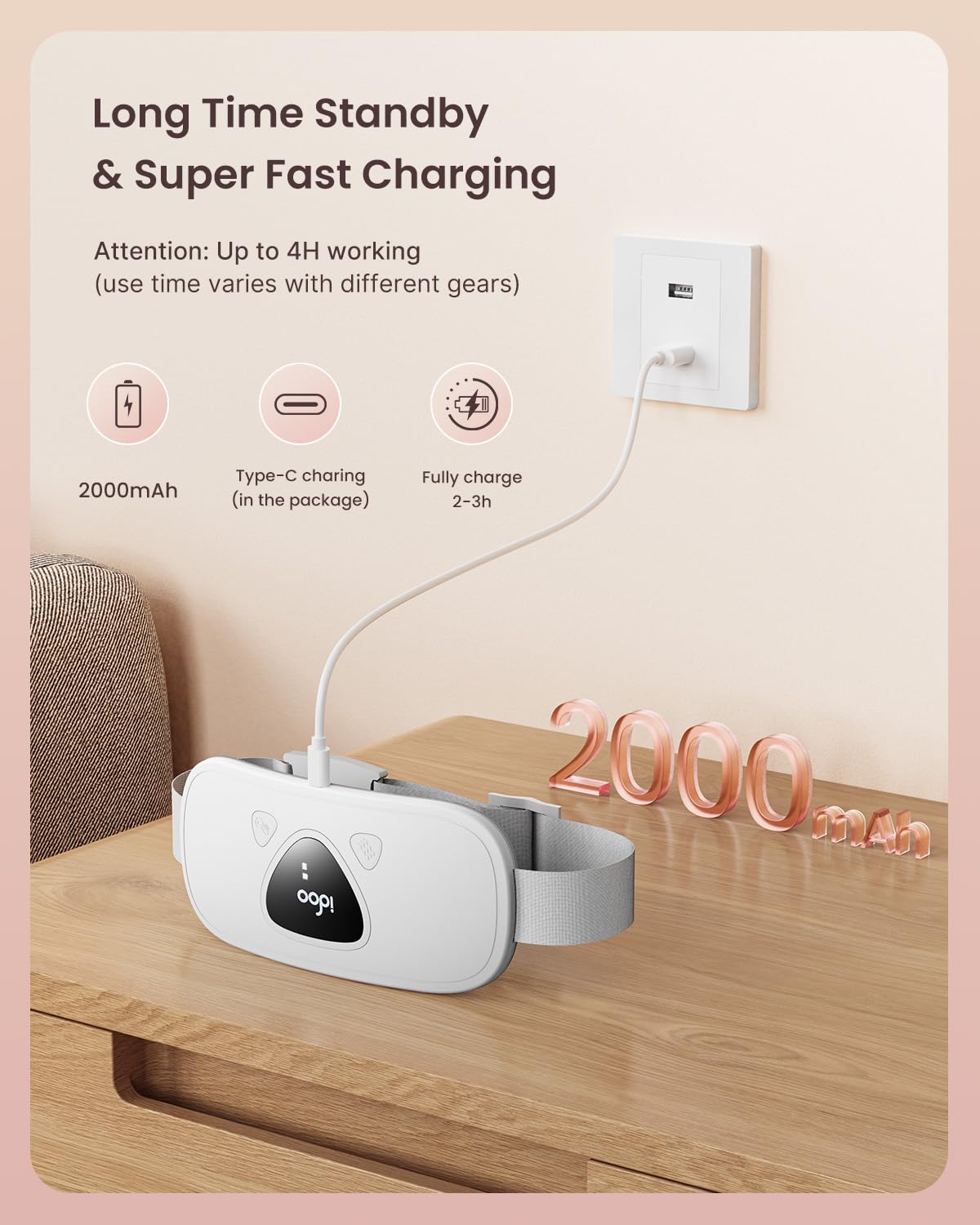 FSA HSA Eligible Approved, iDOO Heating Pad For Period