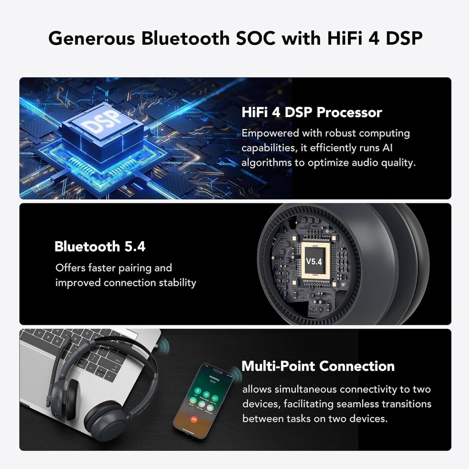 Nuroum HP31D(3rd Gen) Professionnel Casque Bluetooth sans Fil avec Micro,Casque à Réduction de Bruit ENC, Station de Charge/Bluetooth 5.4/USB Dongle, 45H d'Autonomie pour Télétravail/PC/Appels Clairs