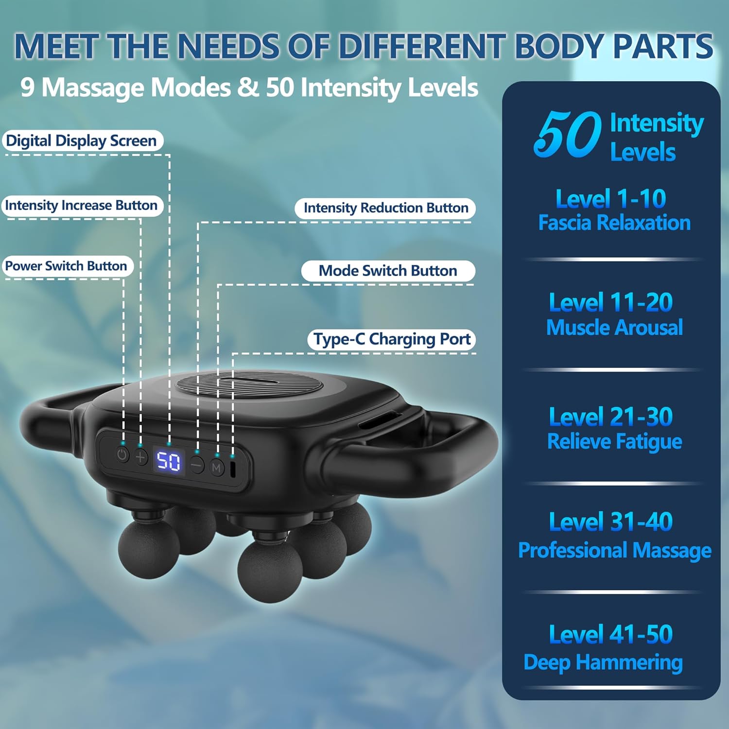 Six Head Massage Gun, 50 Intensity Levels & 9 Massage Modes, Equipped with 3 Different Massage Heads, Massage Gun with Adjustable Belt Ideal Gifts for Women, Men, Mom, and Dad - Image 3